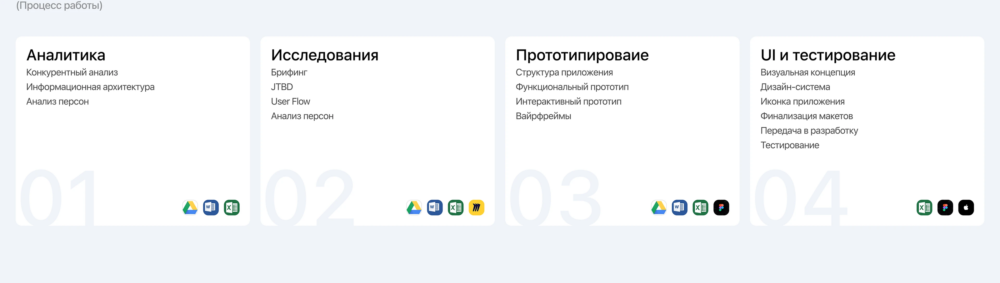 BilBucksBank — Изображение №3 — Интерфейсы на Dprofile