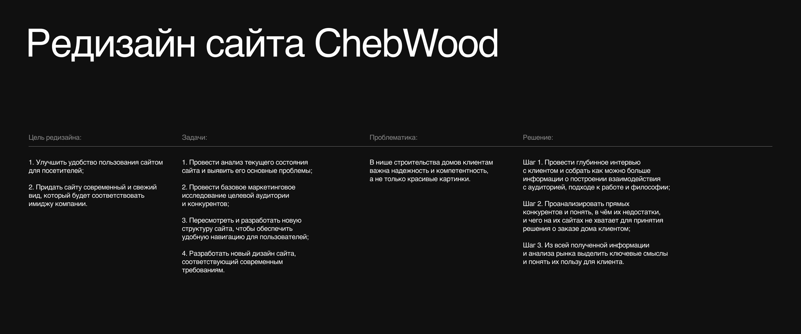 ChebWood | Corporate website — Изображение №2 — Интерфейсы на Dprofile