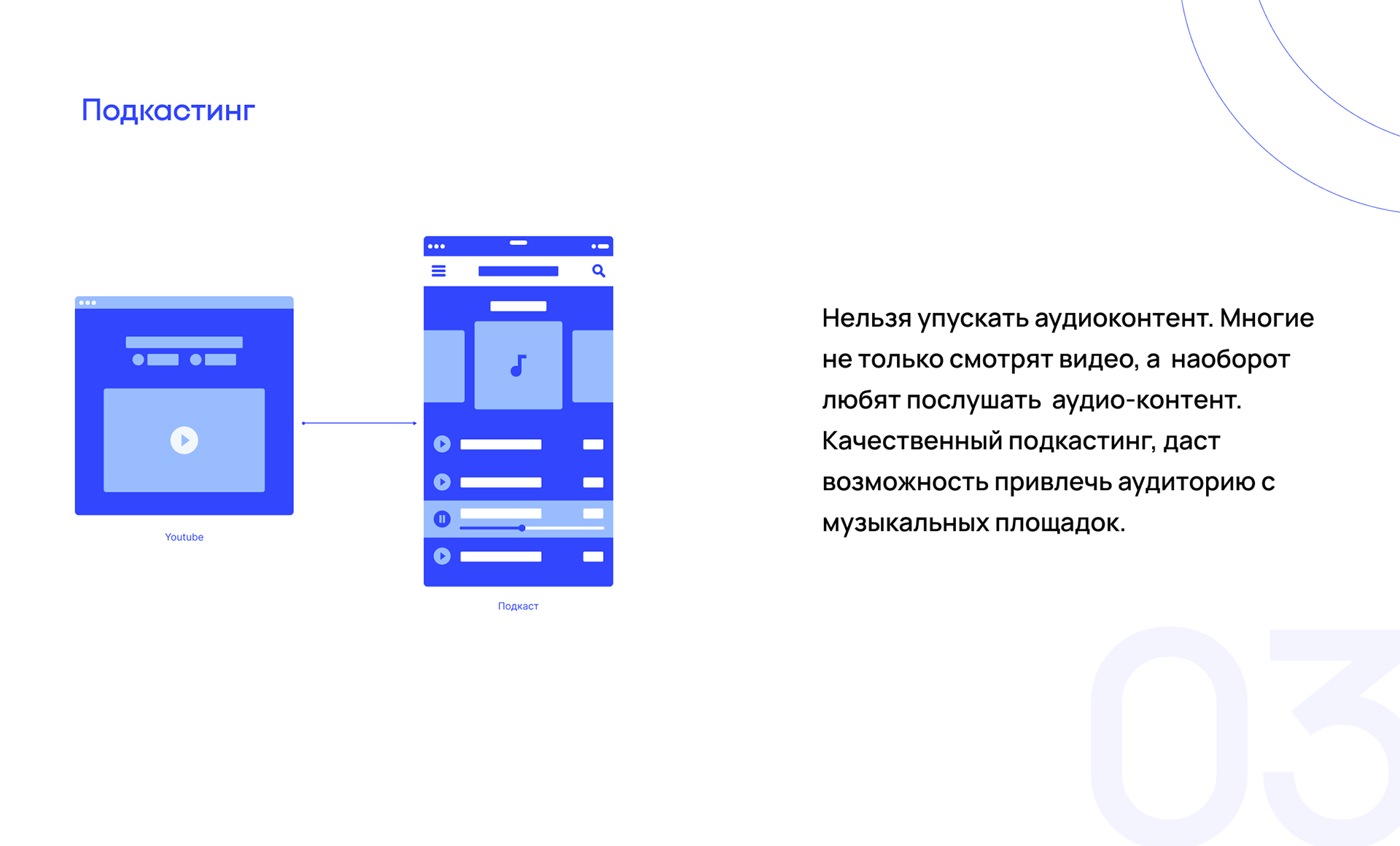 Тестовое задание — Изображение №12 — Брендинг, Маркетинг на Dprofile