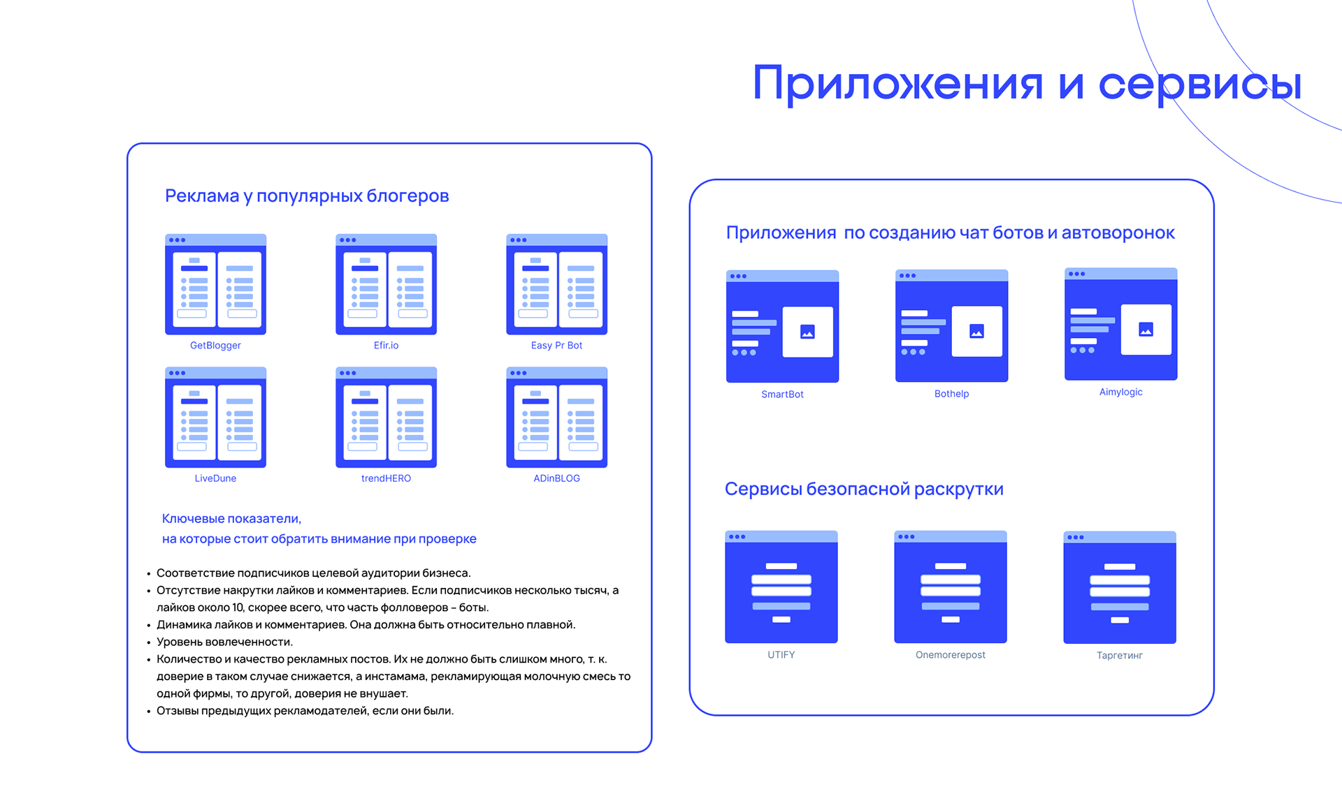 Тестовое задание — Изображение №8 — Брендинг, Маркетинг на Dprofile