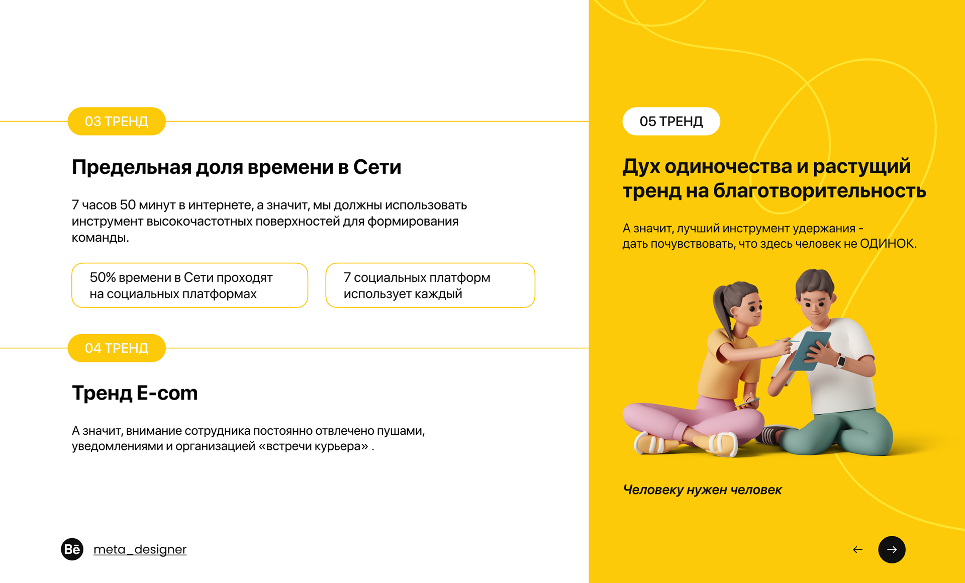 Архитектура сообщества — Изображение №5 — Брендинг, Маркетинг на Dprofile