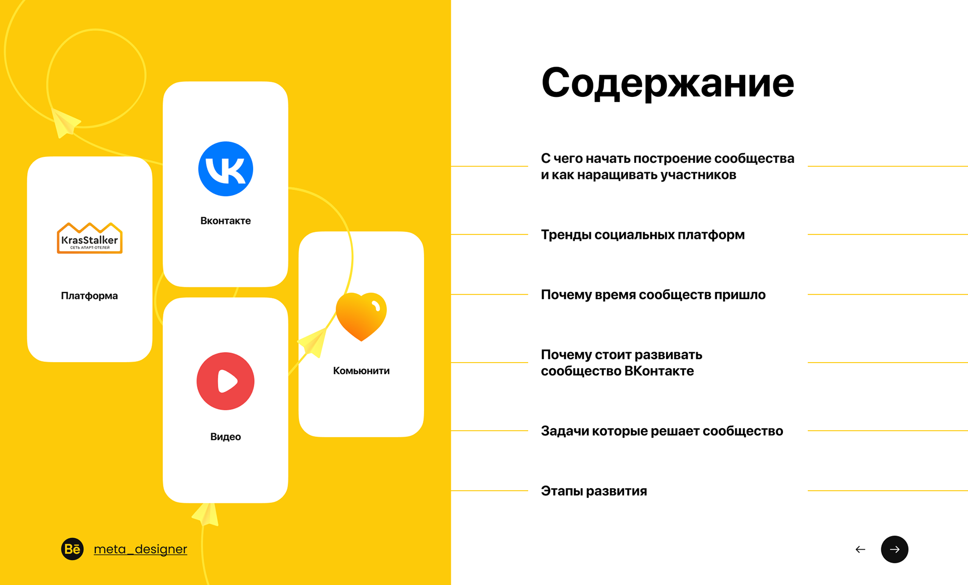 Архитектура сообщества — Изображение №2 — Брендинг, Маркетинг на Dprofile
