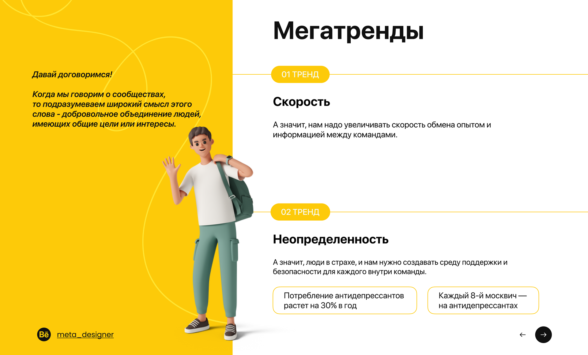 Архитектура сообщества — Изображение №4 — Брендинг, Маркетинг на Dprofile