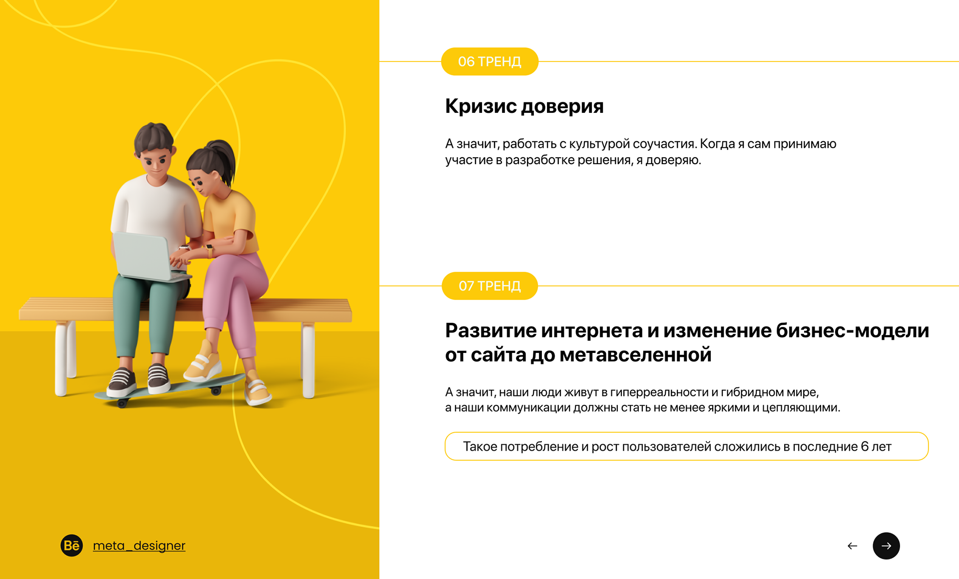 Архитектура сообщества — Изображение №8 — Брендинг, Маркетинг на Dprofile