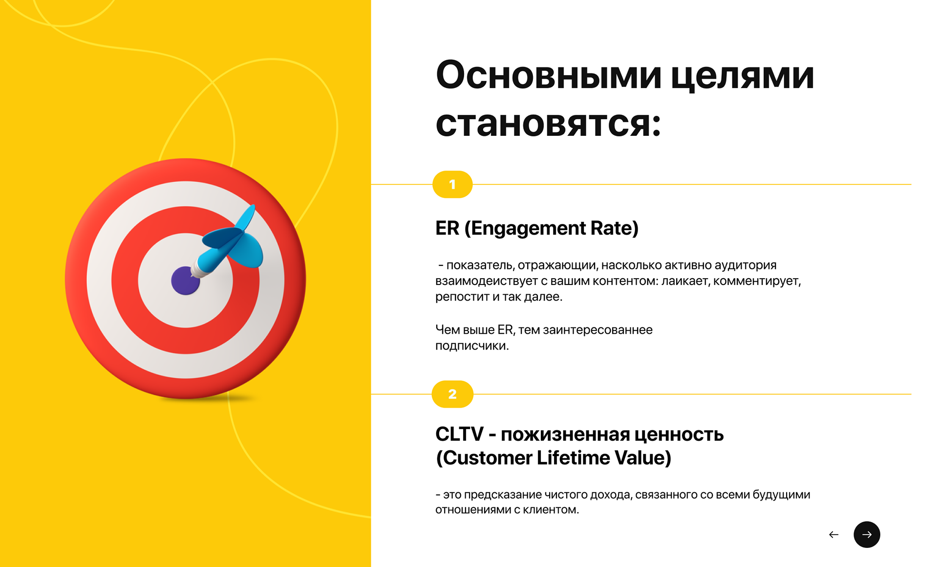 Архитектура сообщества — Изображение №13 — Брендинг, Маркетинг на Dprofile