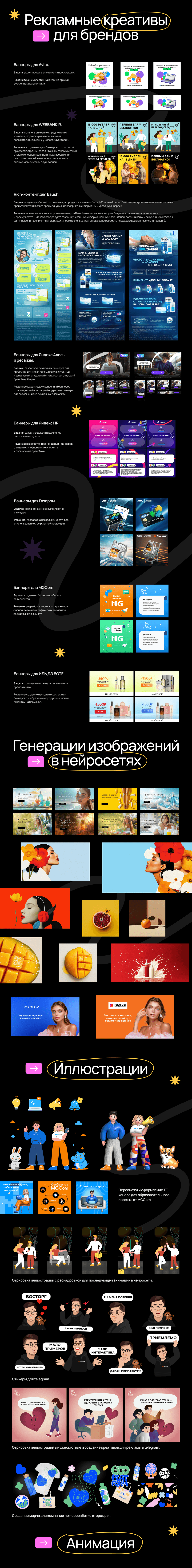 Портфолио дизайнера — Изображение №5 — Брендинг, Маркетинг на Dprofile