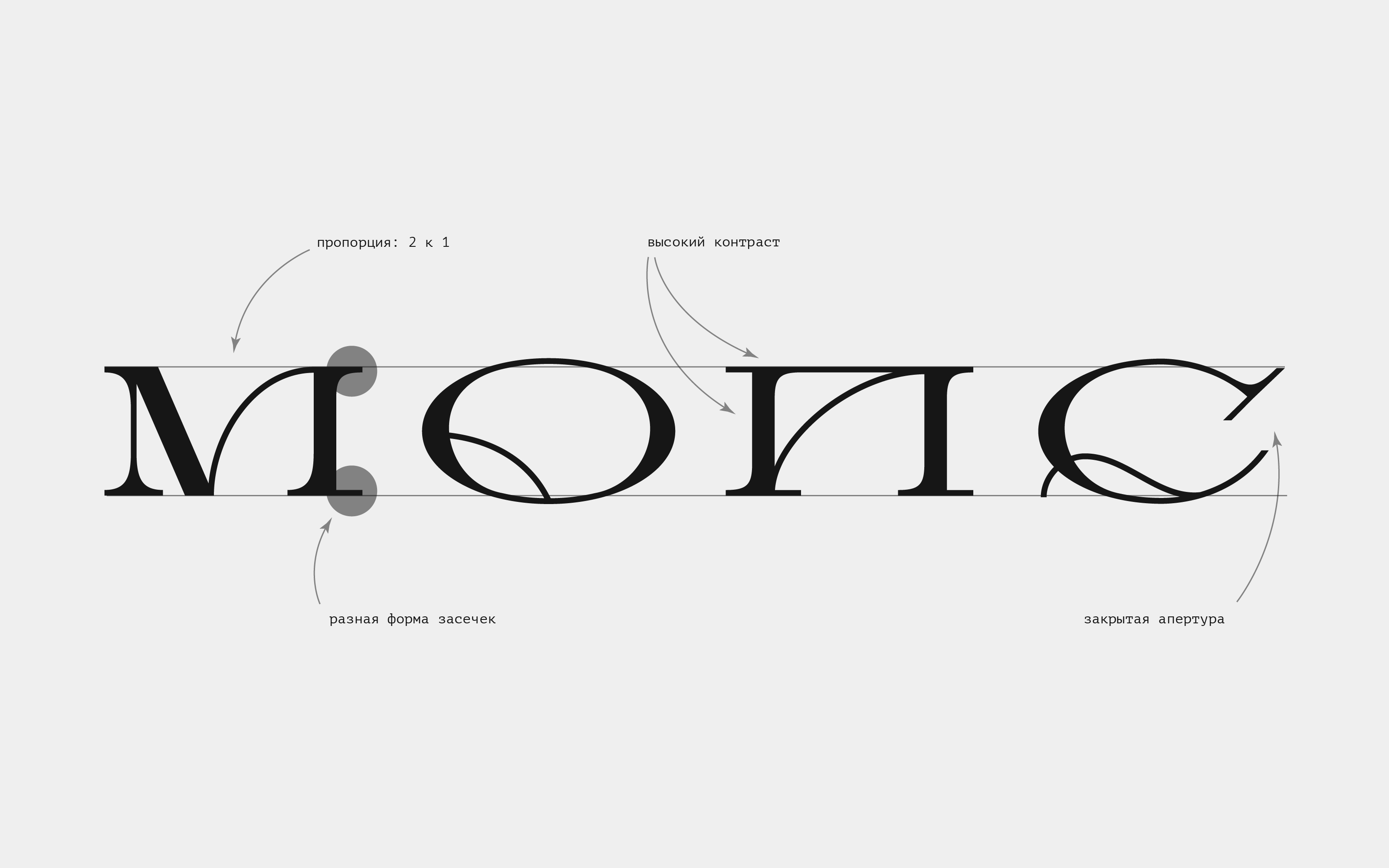 Буквальный челлендж | 2024 — Изображение №2 — Графика на Dprofile