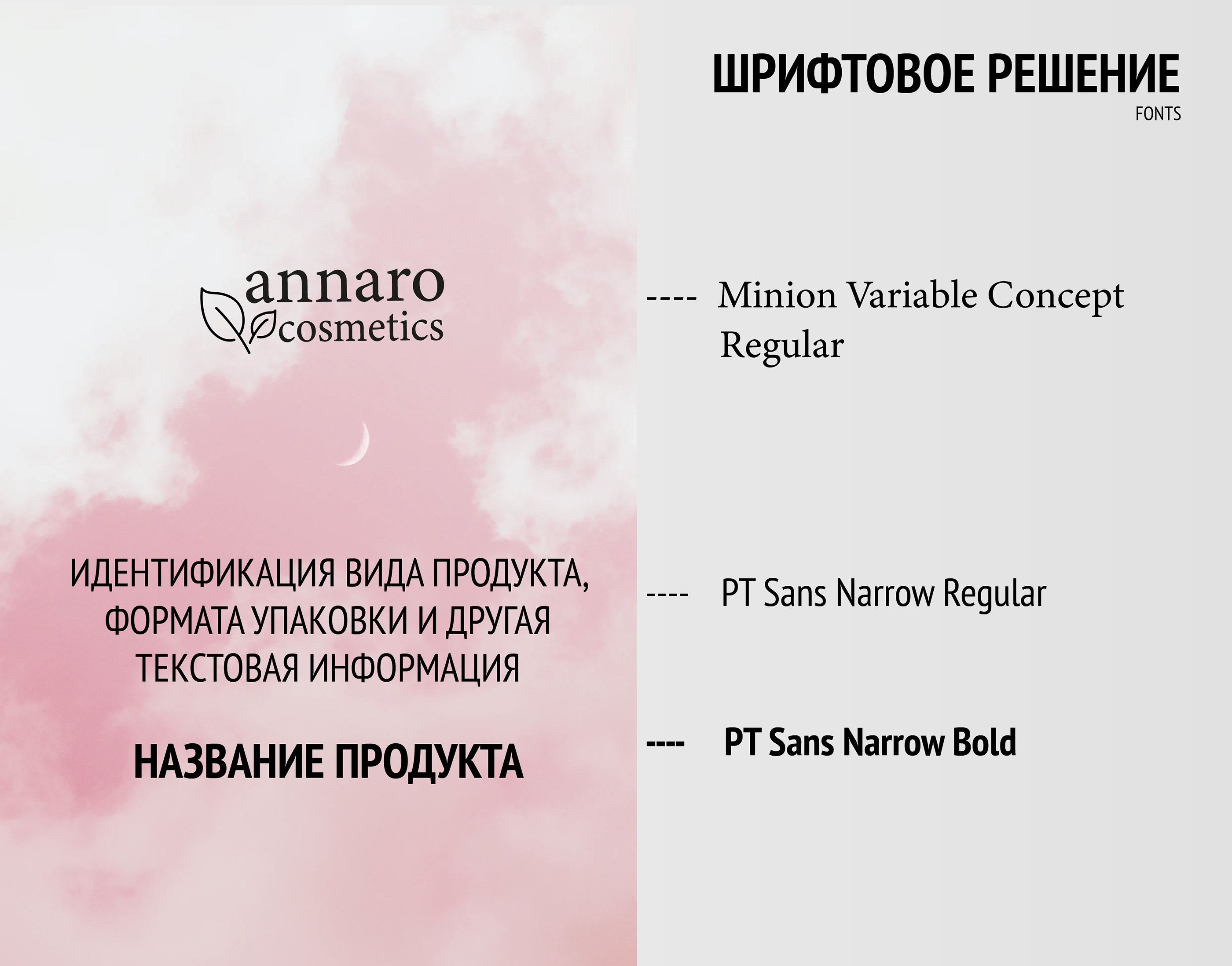 УПАКОВКА СРЕДСТВ ДЛЯ ТЕЛА И ВОЛОС | PACKAGING CONCEPT — Изображение №3 — Брендинг на Dprofile