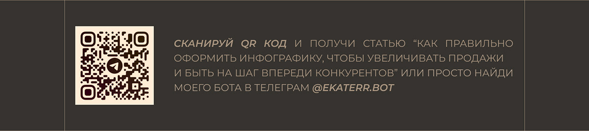 Дизайн инфографики/Карточка товара/Amazon listing — Изображение №7 — Графика на Dprofile