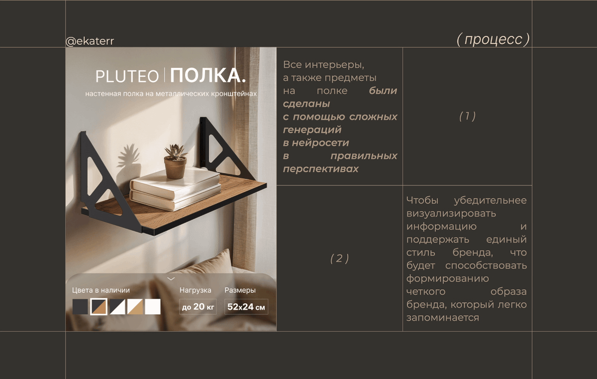 Дизайн инфографики/Карточка товара/Amazon listing — Изображение №4 — Графика на Dprofile