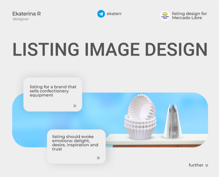 Listing images for a confectionery supply store — Маркетинг на Dprofile