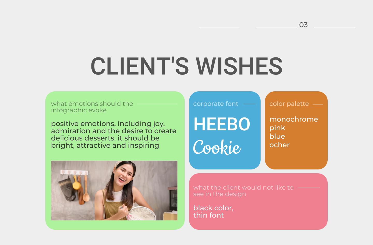 Listing images for a confectionery supply store — Изображение №3 — Маркетинг на Dprofile