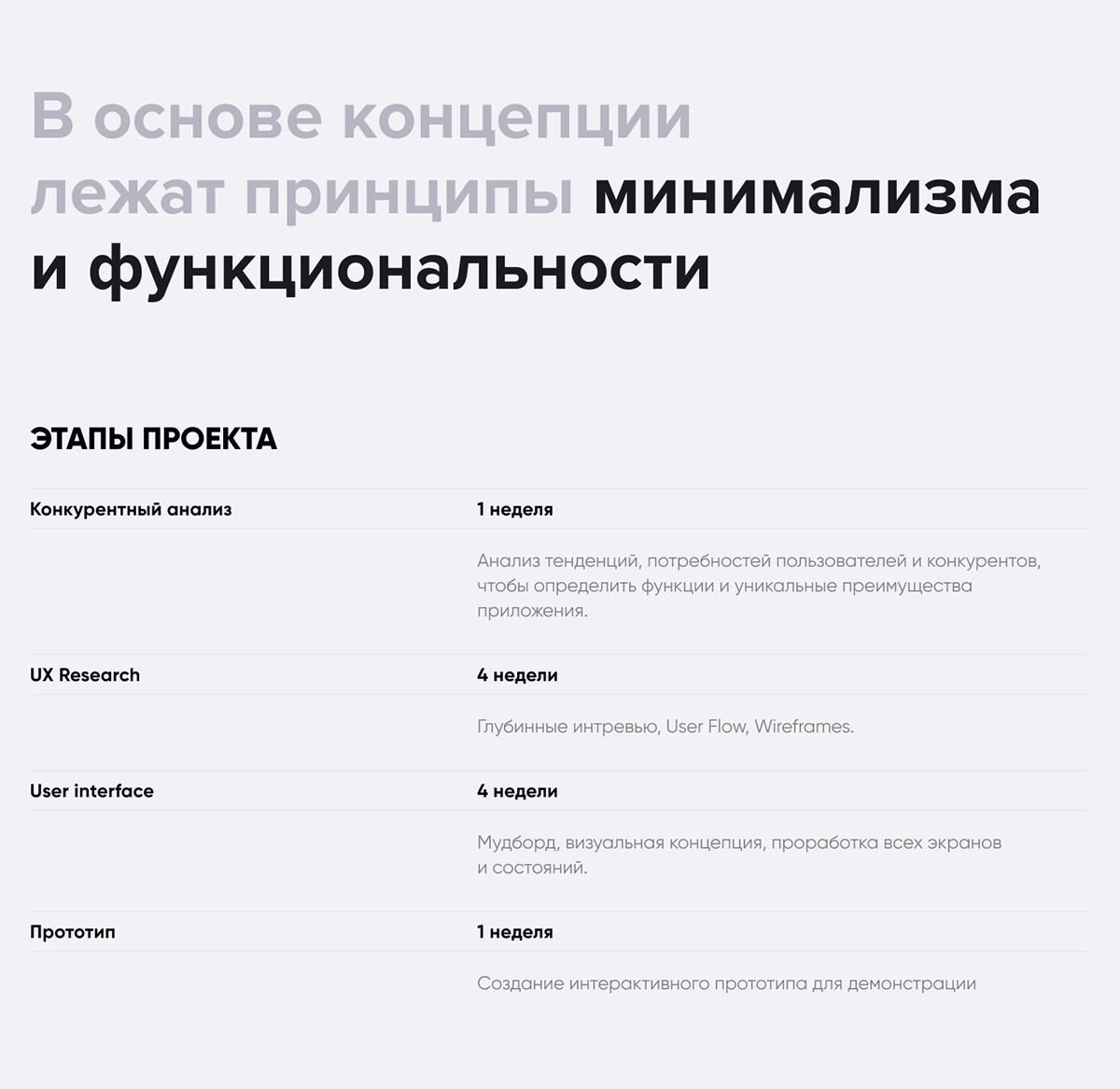 Fitness & AI-assistant Mobile App | UX/UI Design — Изображение №5 — Интерфейсы на Dprofile