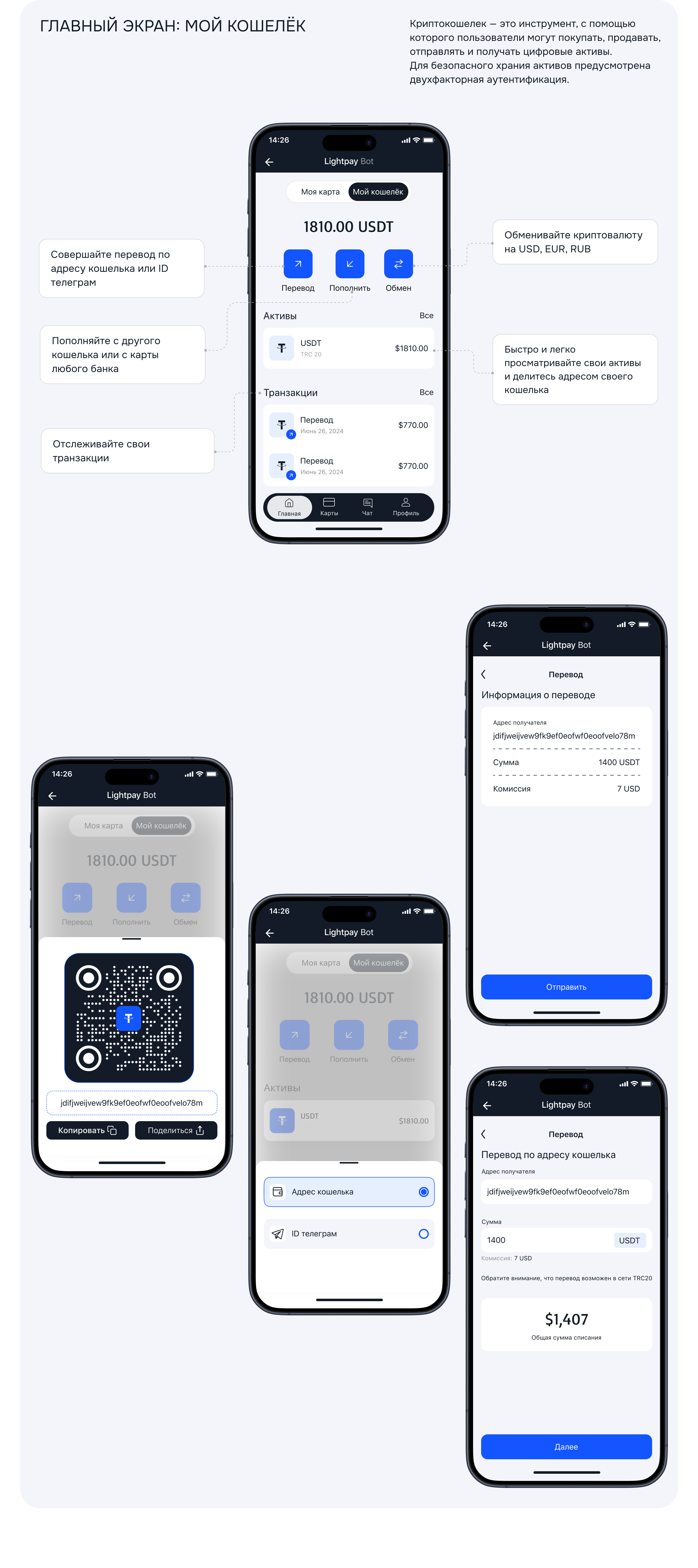 Payment / Crypto wallet mobile app — Изображение №13 — Интерфейсы на Dprofile