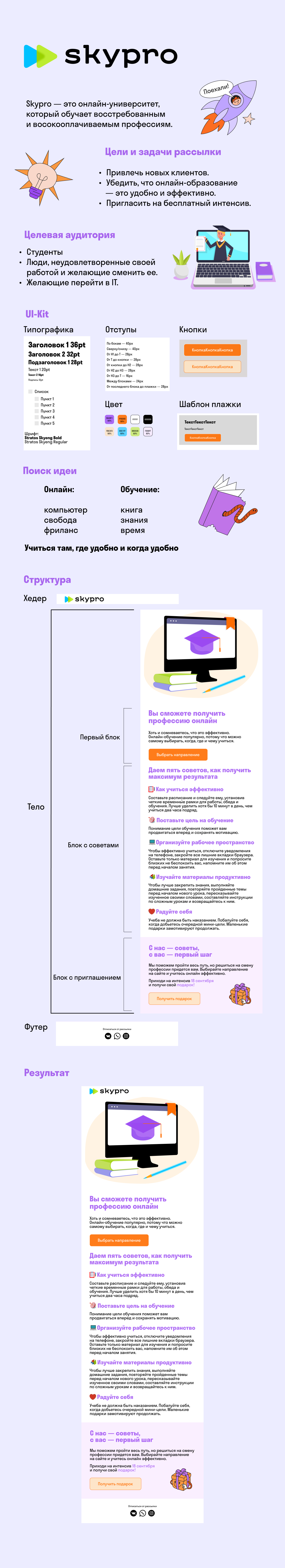 Дизайн Email-рассылки Skypro — Изображение №1 — Интерфейсы, Маркетинг на Dprofile