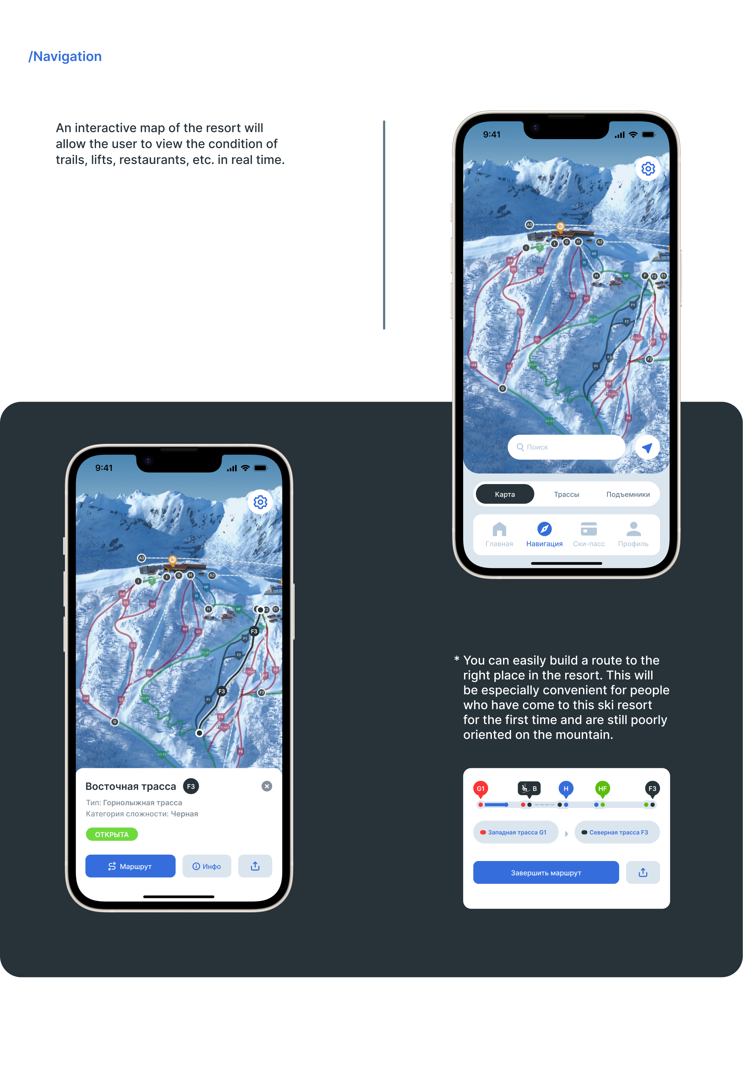 "Gazprom polyanaski" |Mobile app — Изображение №5 — Интерфейсы, Брендинг на Dprofile