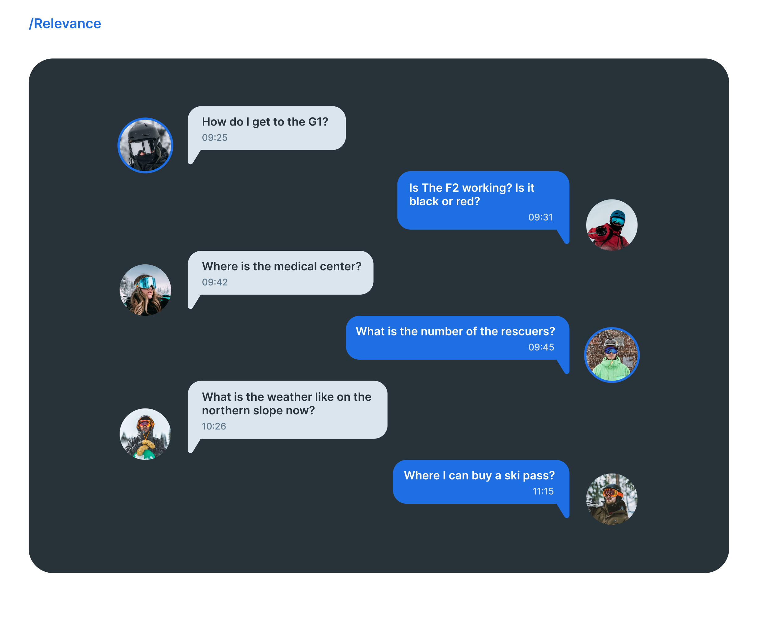 "Gazprom polyanaski" |Mobile app — Изображение №2 — Интерфейсы, Брендинг на Dprofile