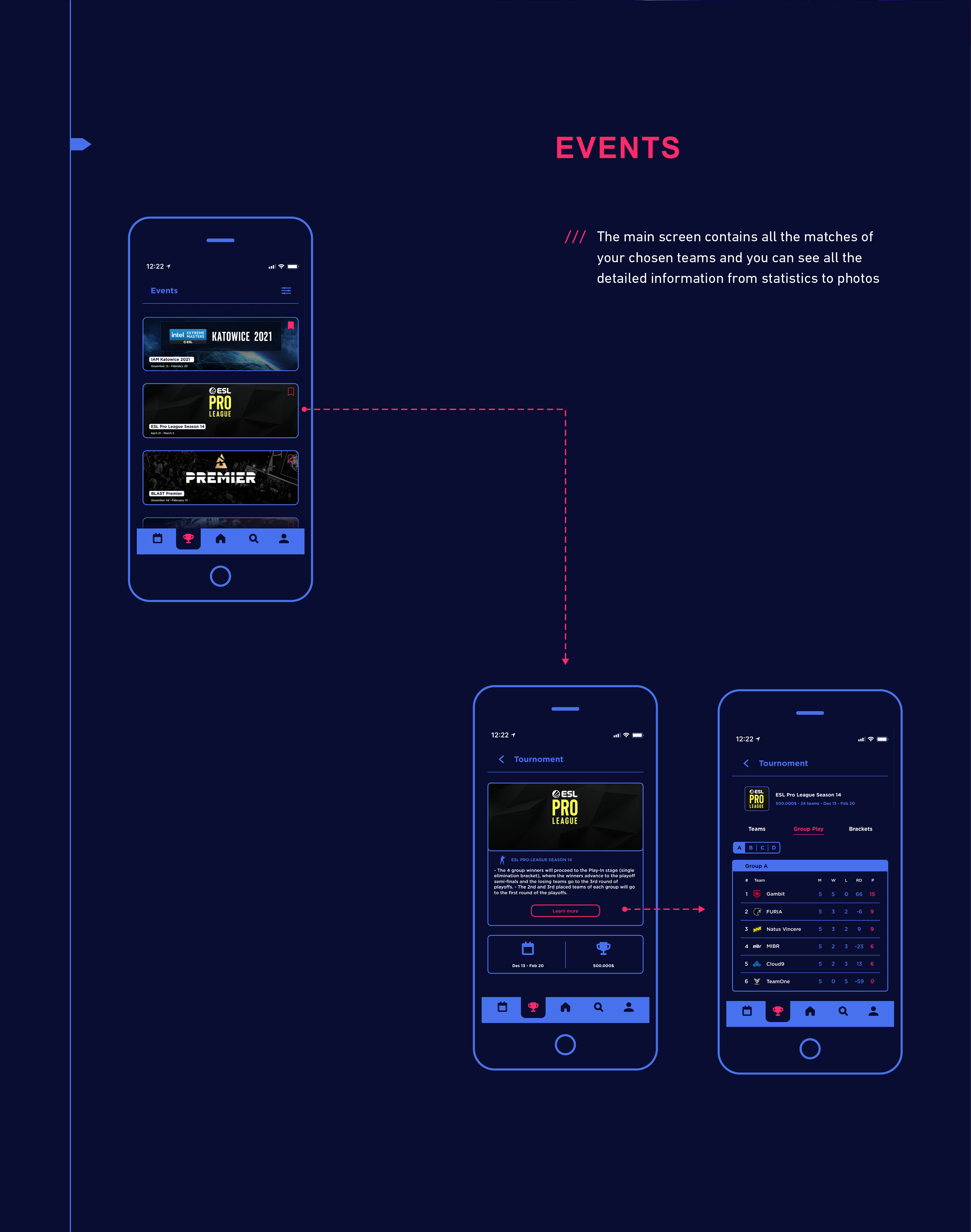 E-Sports app — Изображение №9 — Интерфейсы на Dprofile