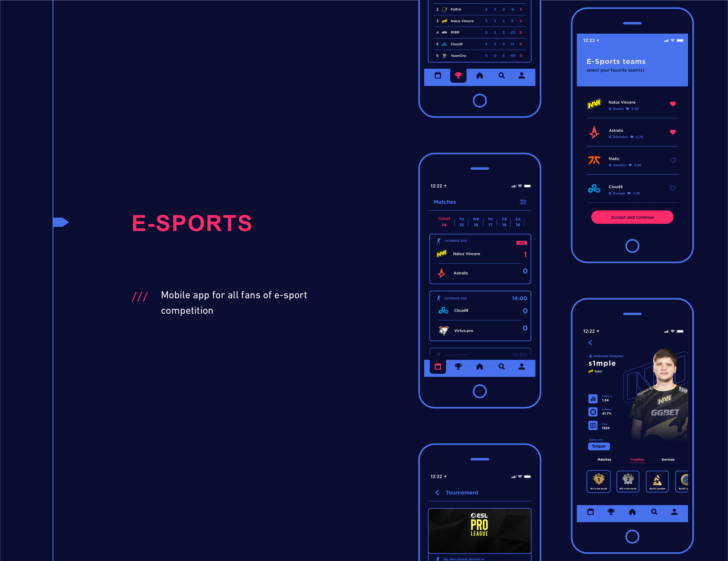 E-Sports app — Изображение №1 — Интерфейсы на Dprofile