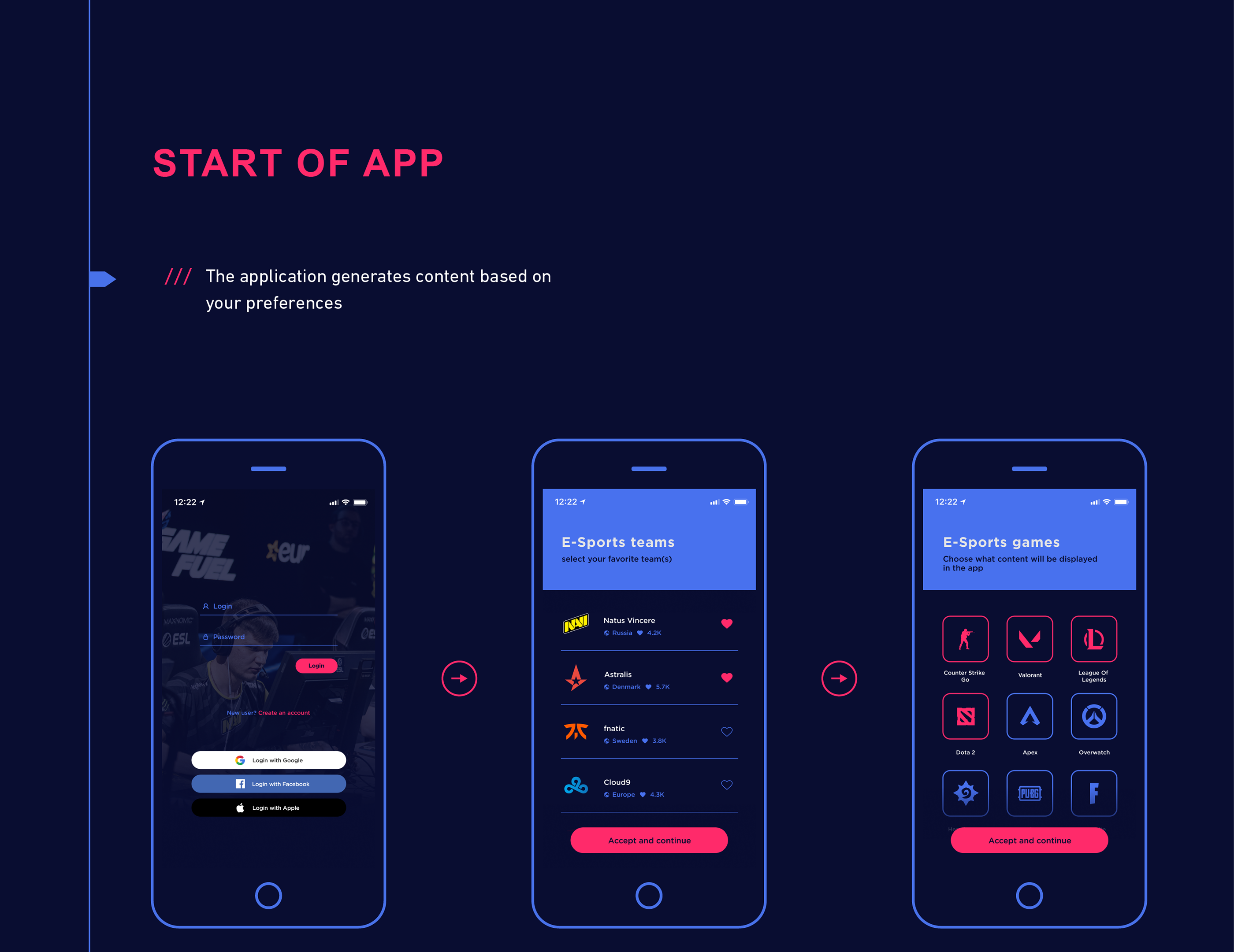 E-Sports app — Изображение №6 — Интерфейсы на Dprofile