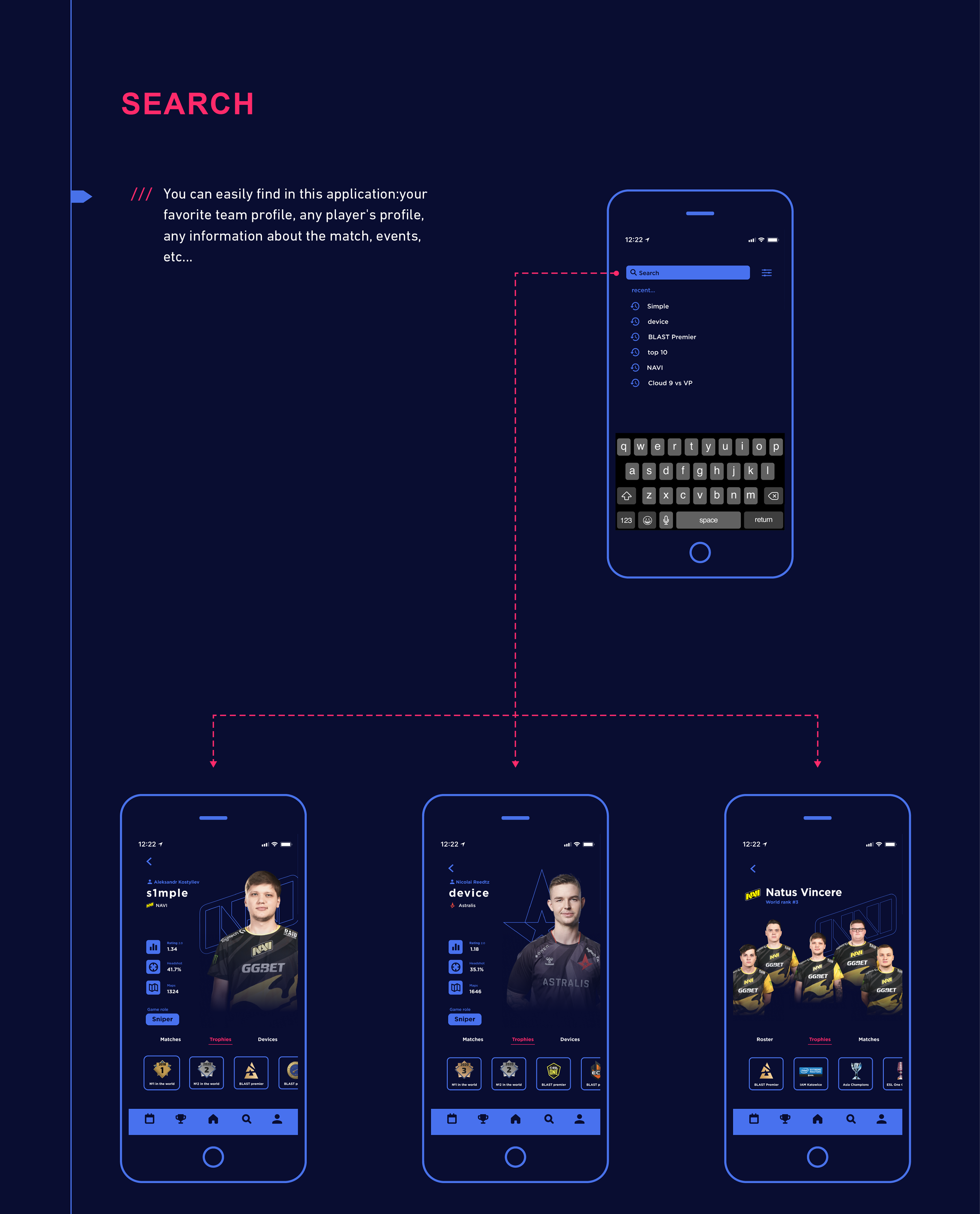 E-Sports app — Изображение №11 — Интерфейсы на Dprofile