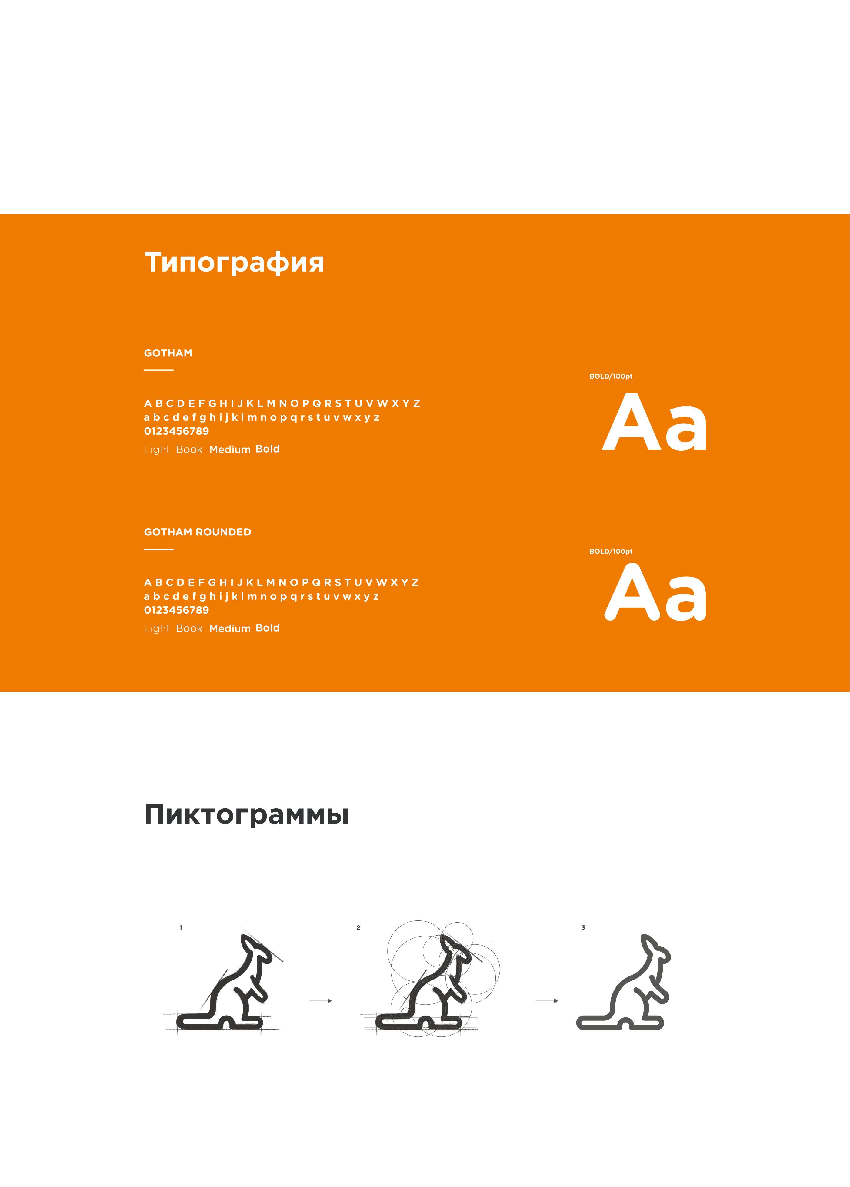 Навигация для Зоопарка, Брендинг, Инфографика — Изображение №2 — Брендинг на Dprofile