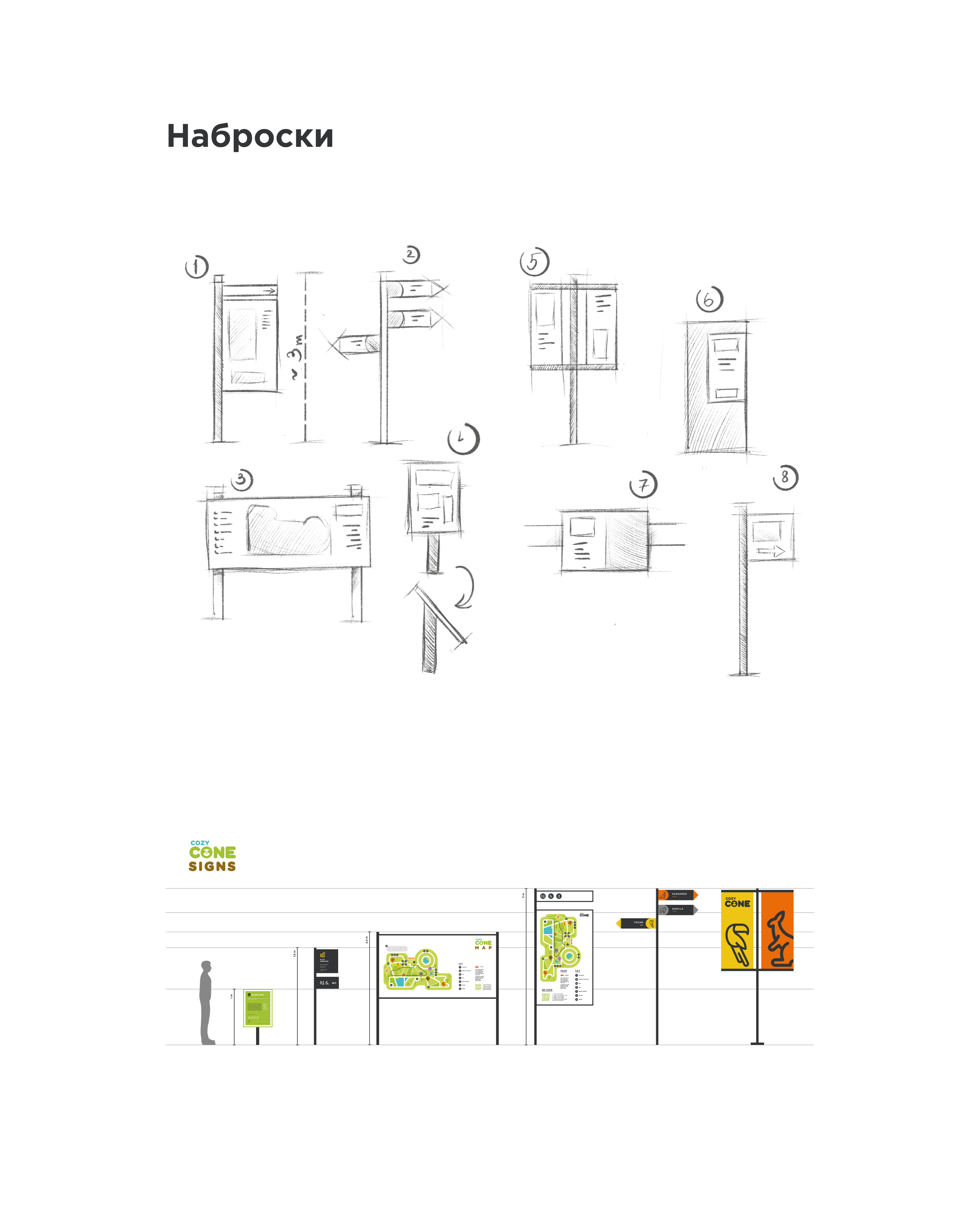 Навигация для Зоопарка, Брендинг, Инфографика — Изображение №4 — Брендинг на Dprofile