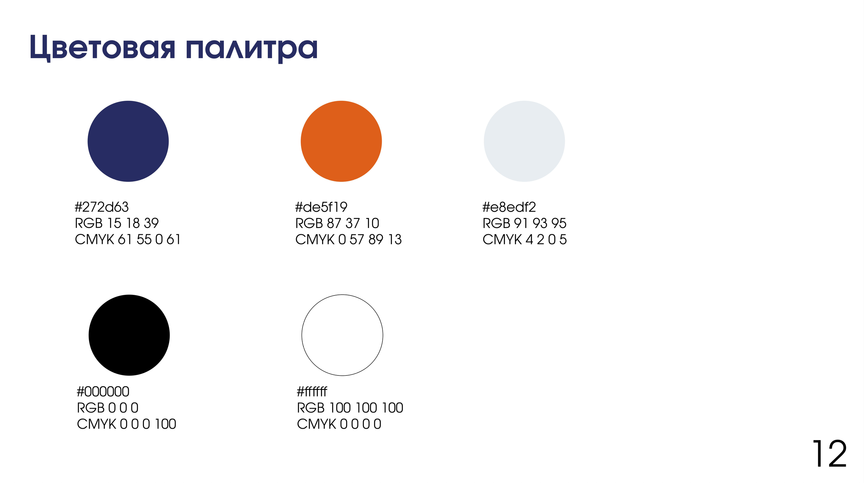 Айдентика для "Модульбанк" — Изображение №12 — Брендинг на Dprofile