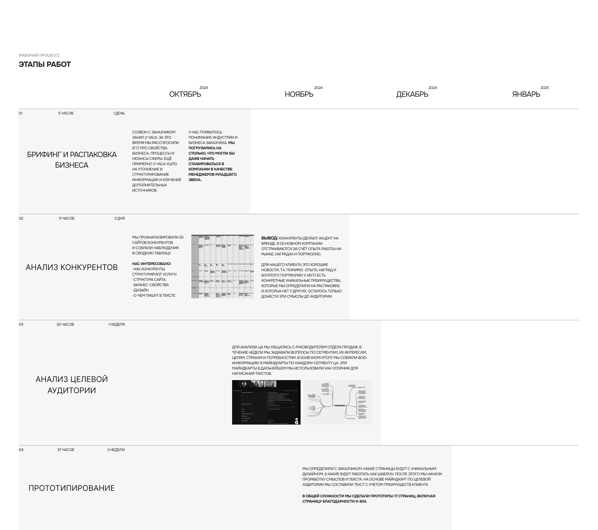 Люмос | Корпоративный сайт — Изображение №6 — Интерфейсы, Брендинг на Dprofile