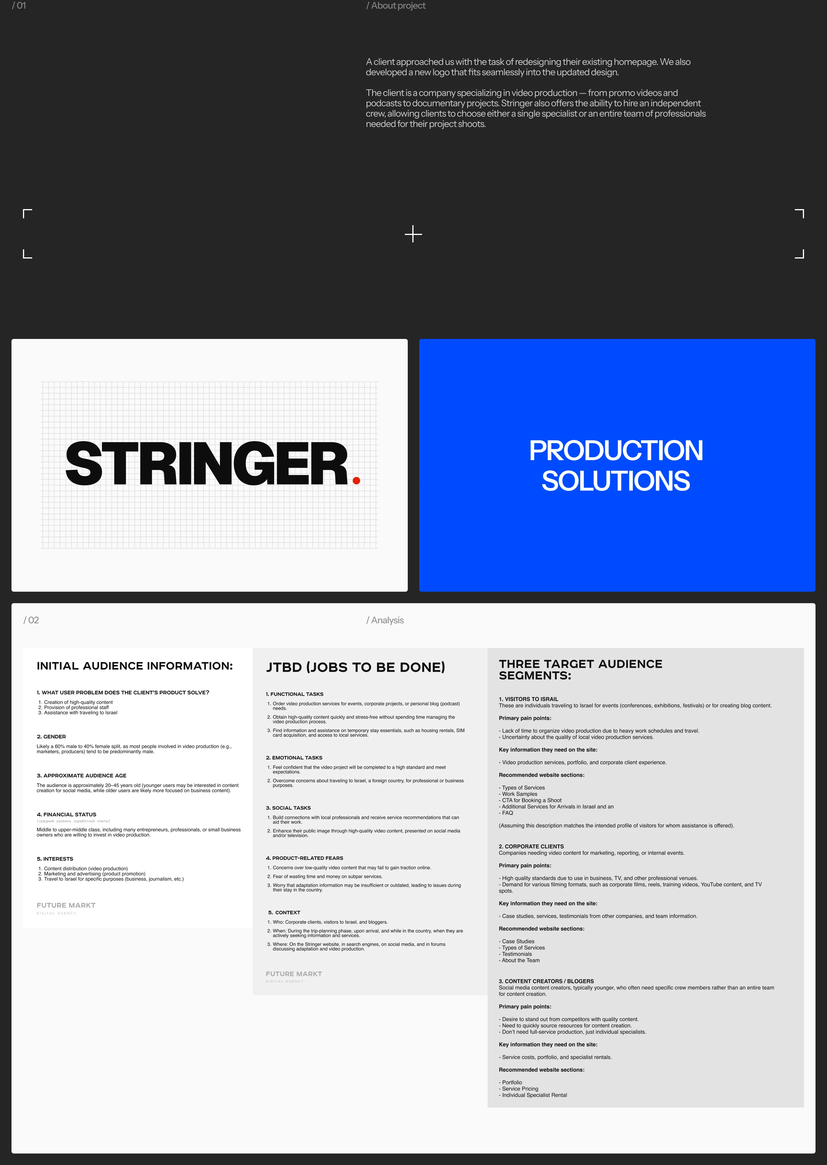 Stringer | Корпоративный сайт — Изображение №2 — Интерфейсы, Брендинг на Dprofile