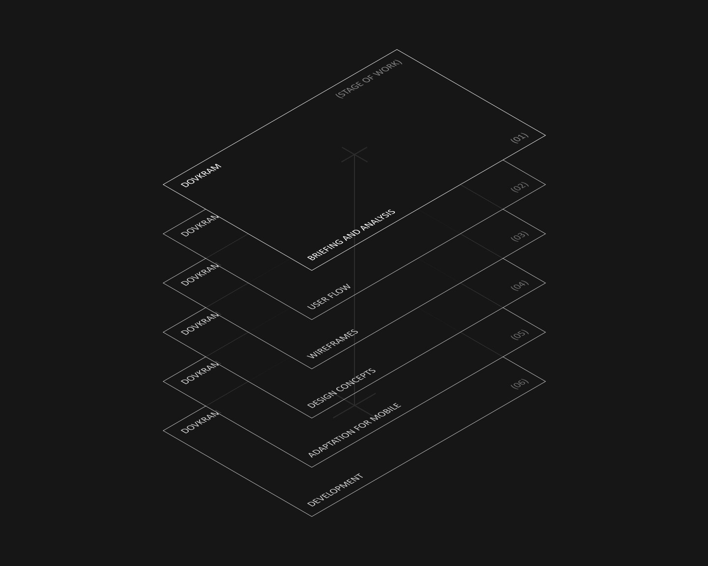 DovKram | Corporate website — Изображение №3 — Интерфейсы на Dprofile
