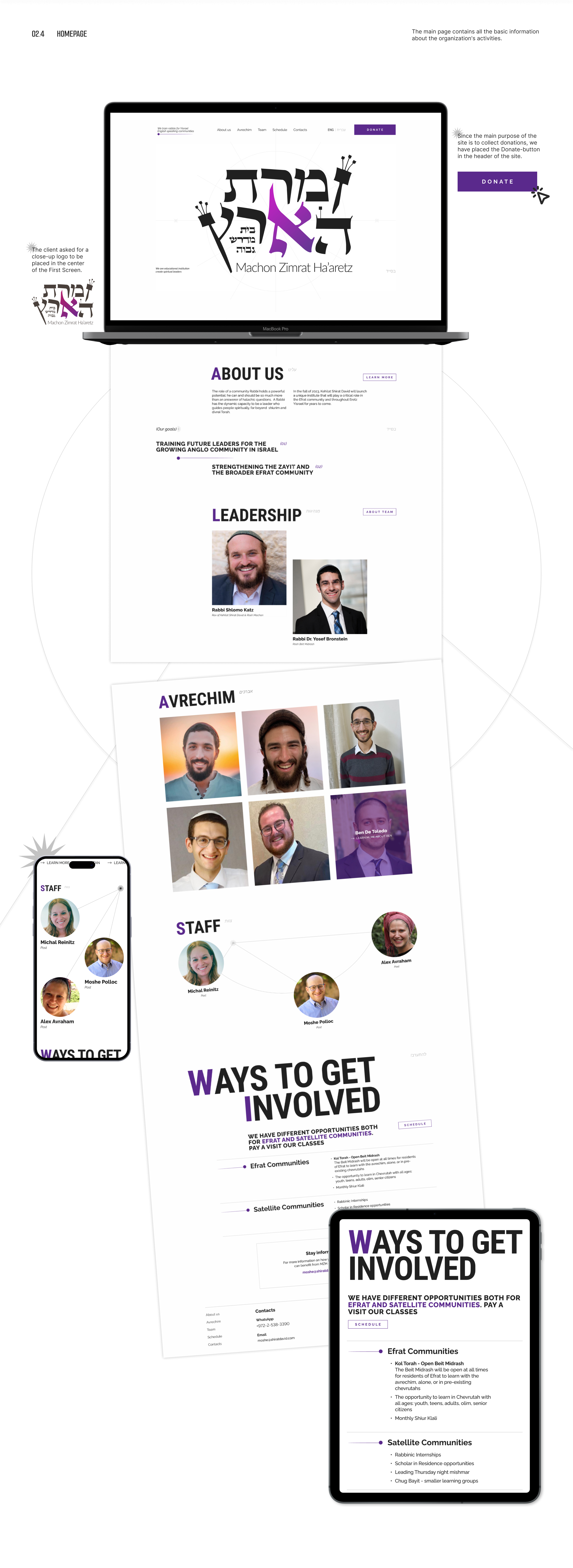 Corporate website | Machon Zimrat Ha'aretz — Изображение №3 — Интерфейсы на Dprofile