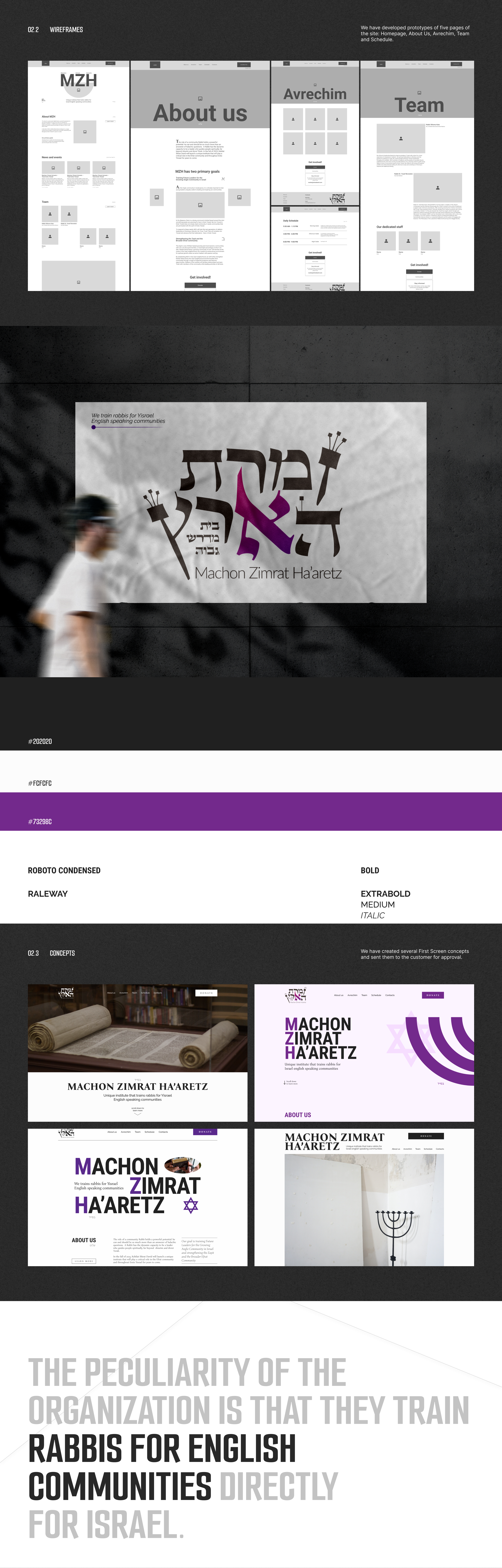 Corporate website | Machon Zimrat Ha'aretz — Изображение №2 — Интерфейсы на Dprofile