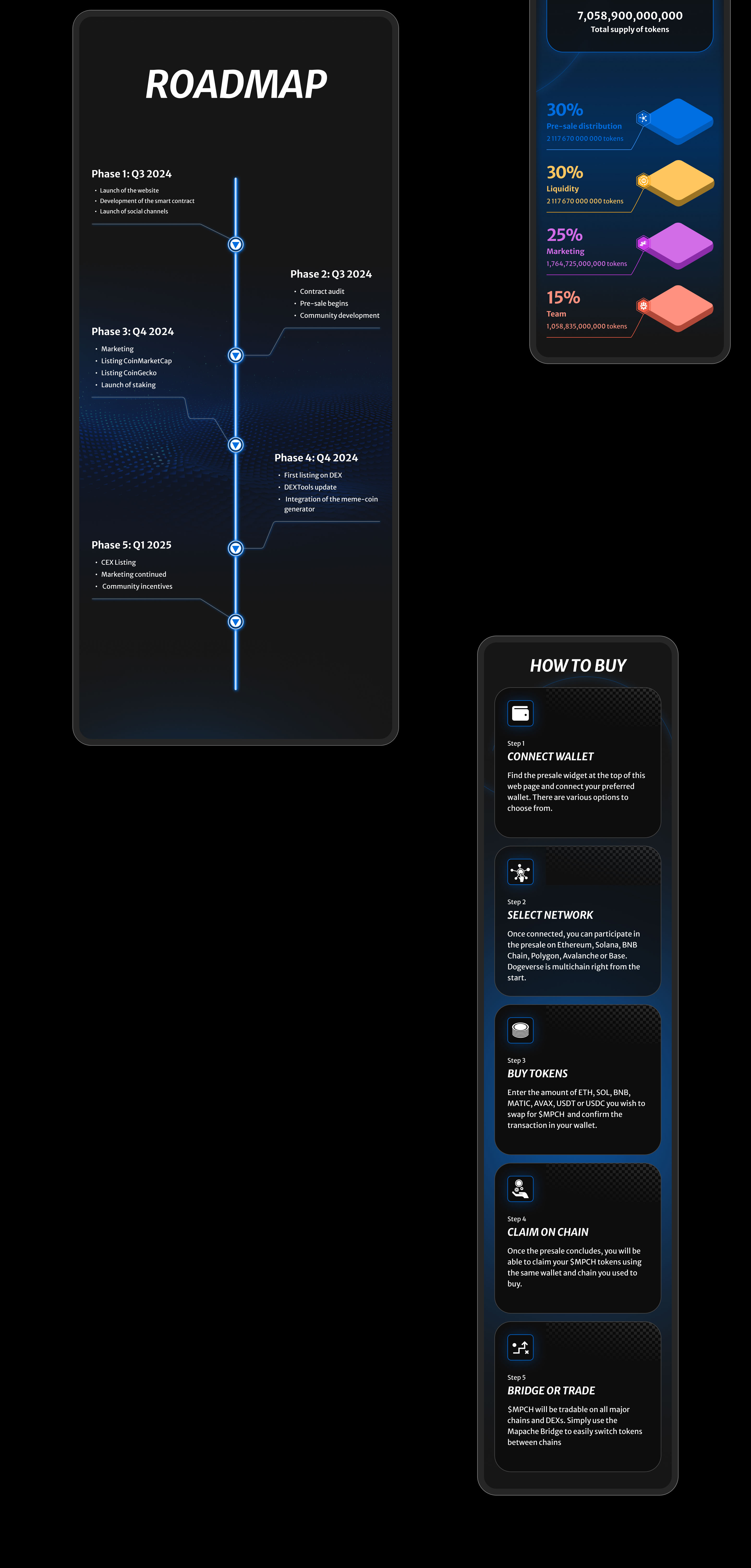 Mapache | Pre-sale landing page — Изображение №9 — Интерфейсы на Dprofile