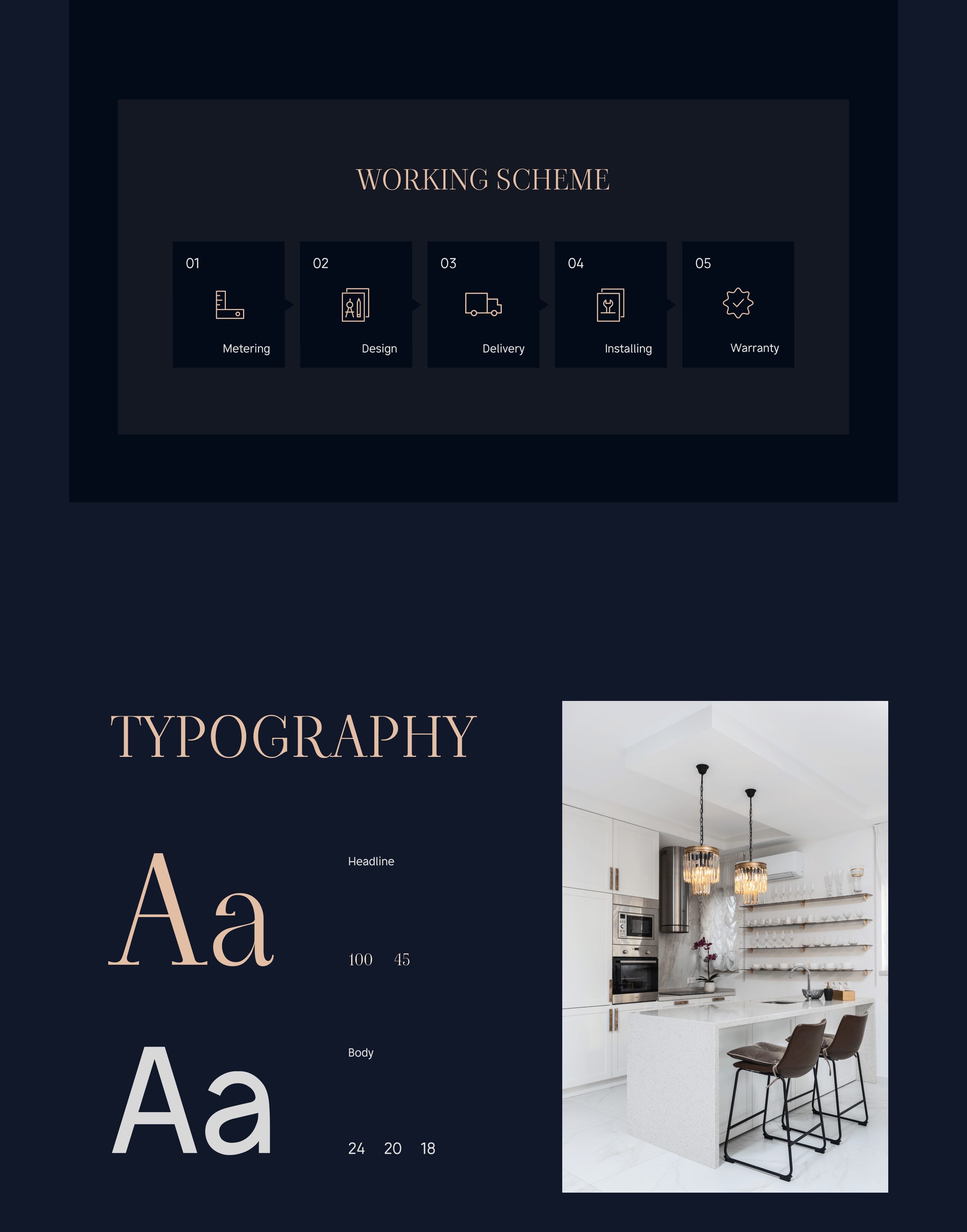 Kitchens Factory Website — Изображение №6 — Интерфейсы, Анимация на Dprofile
