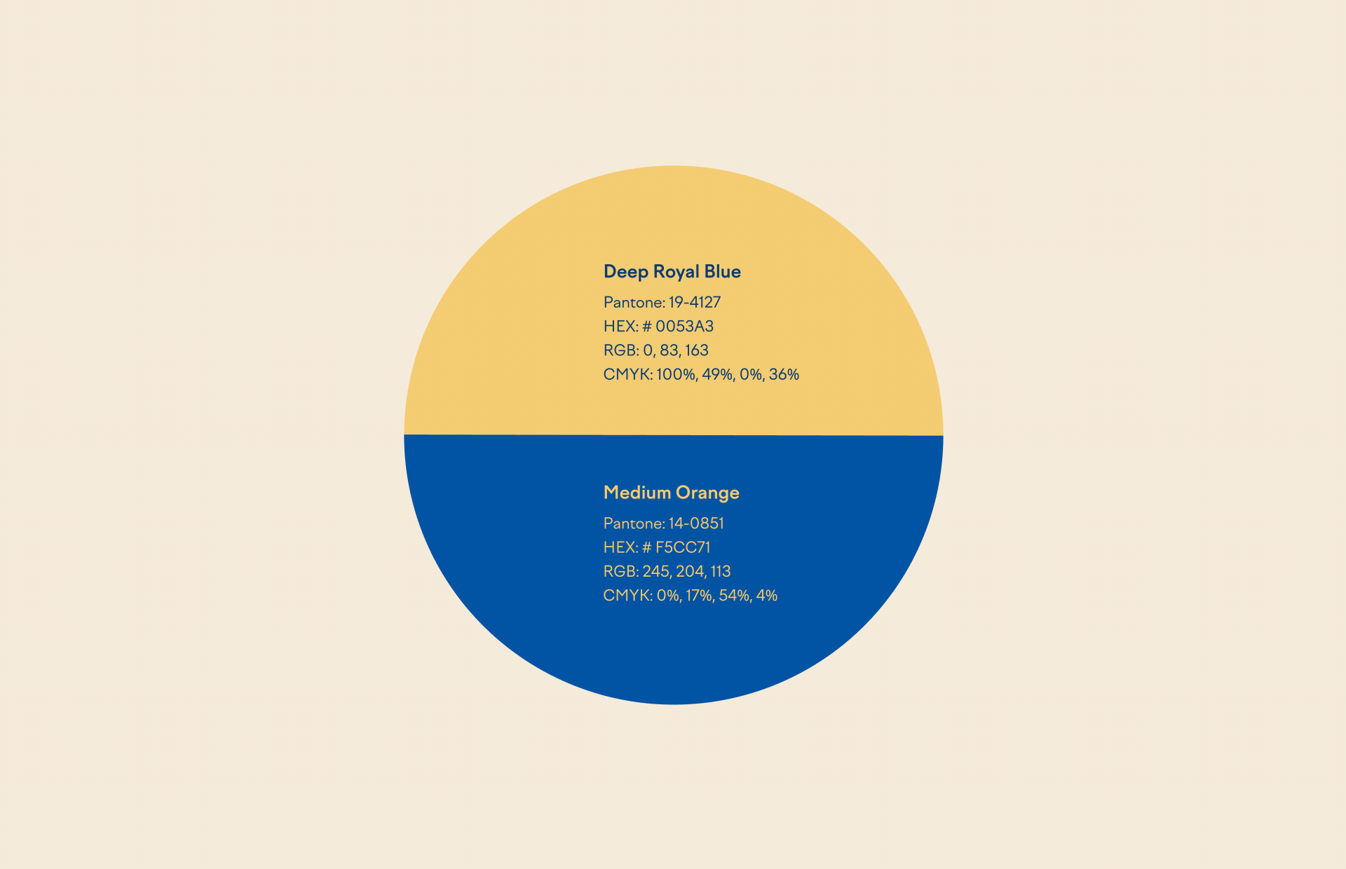 Брендбук для турагентства — Изображение №8 — Брендинг, Анимация на Dprofile