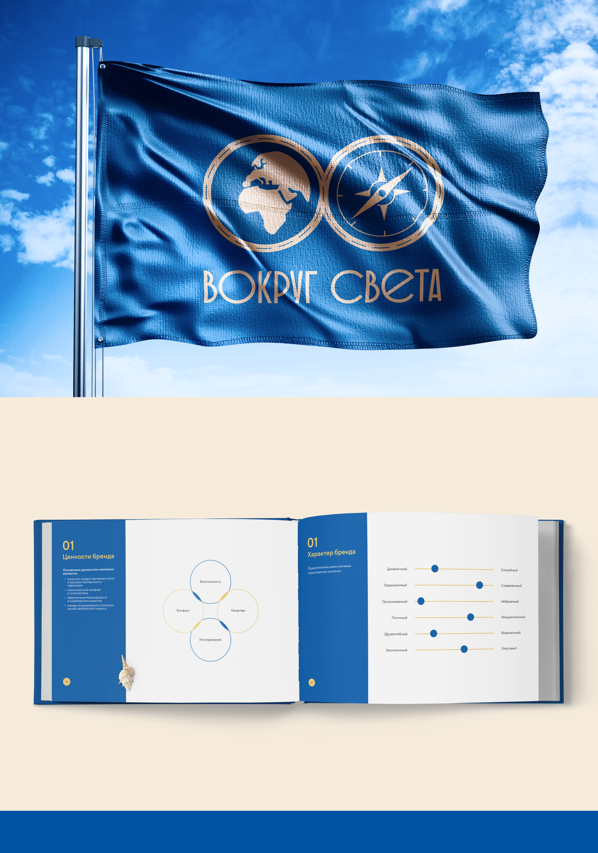 Брендбук для турагентства — Изображение №3 — Брендинг, Анимация на Dprofile