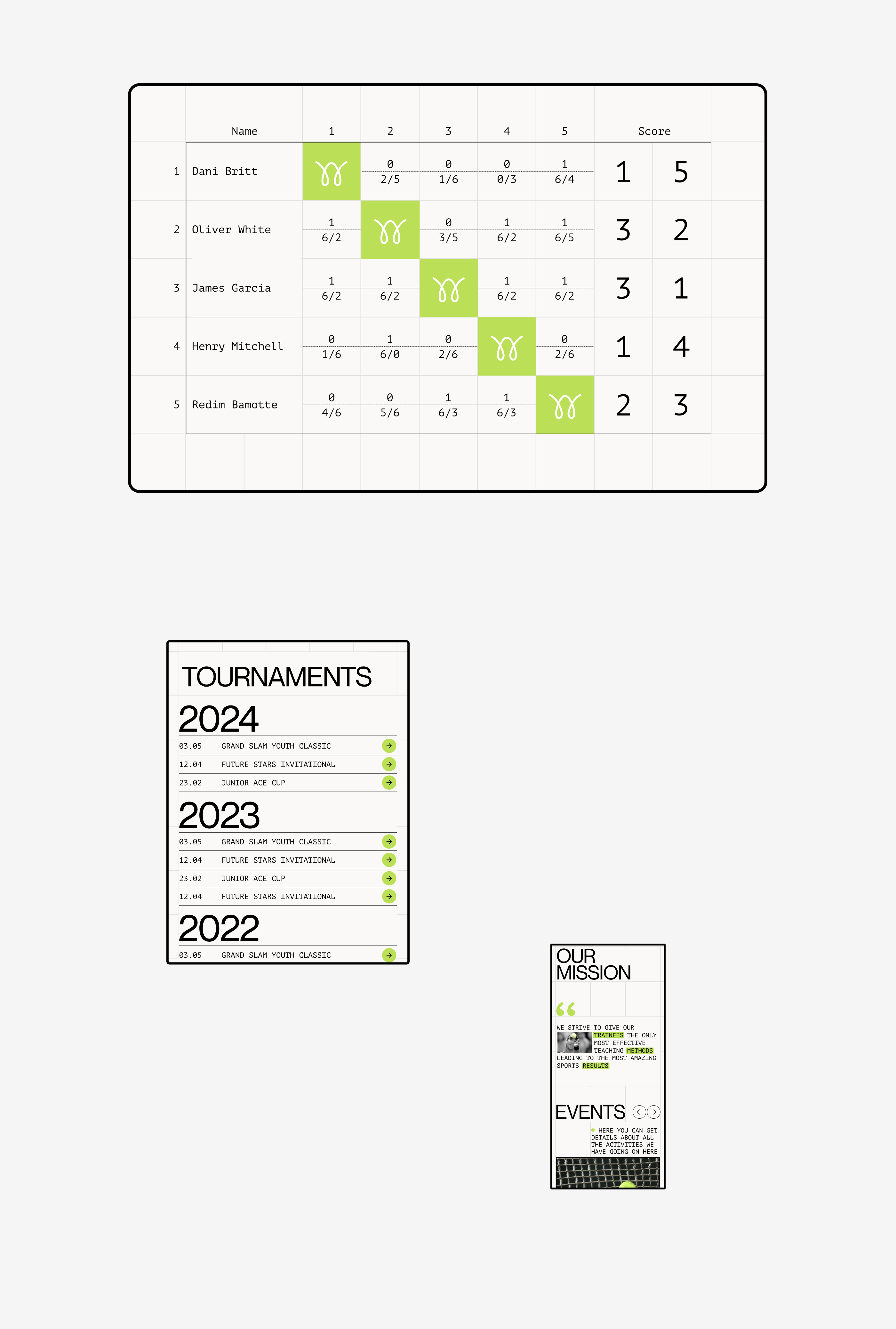 TENNIS CLUB WEBSITE [UI/UX] [BRANDING] [3D] — Изображение №13 — Интерфейсы, Анимация на Dprofile
