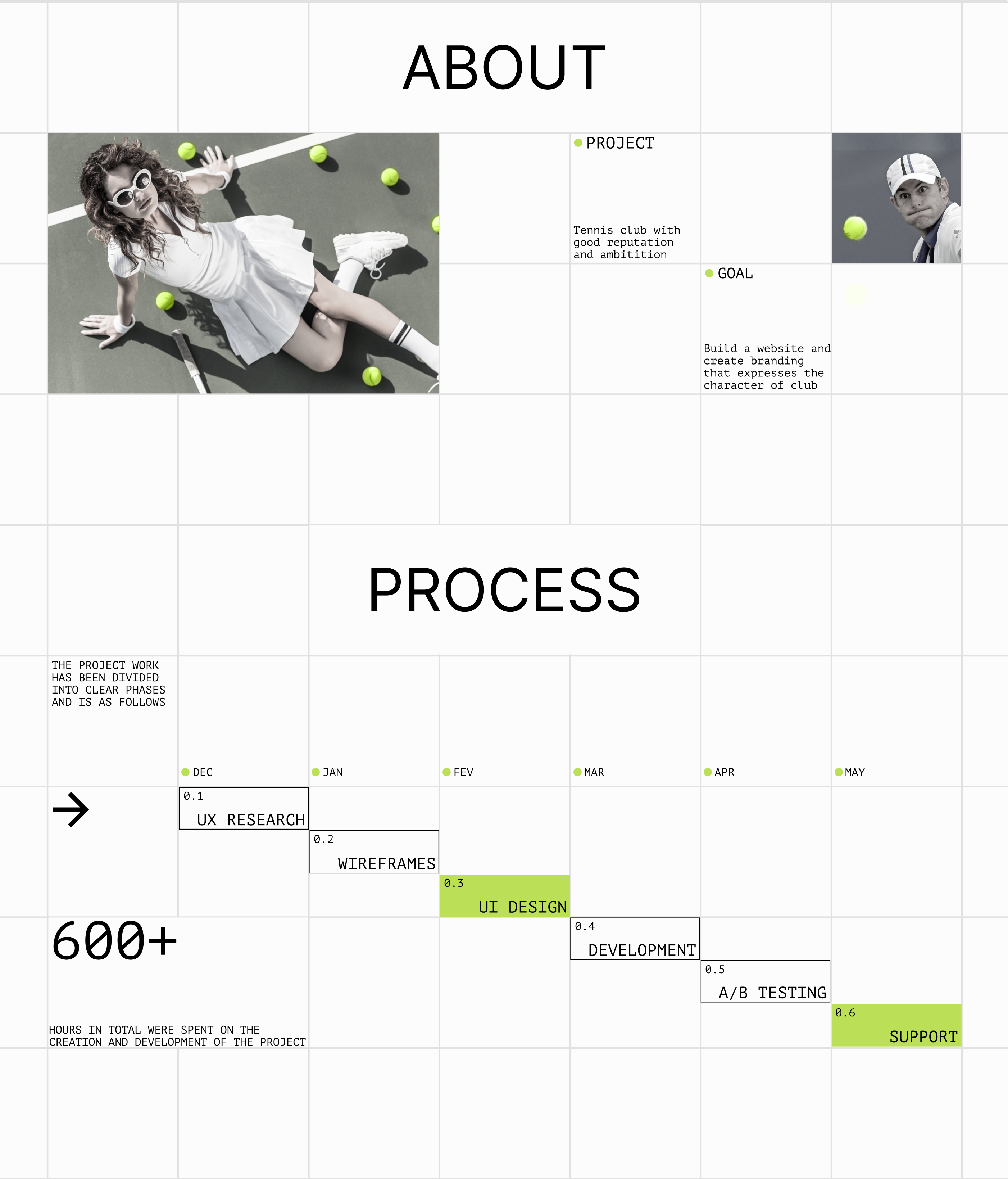 TENNIS CLUB WEBSITE [UI/UX] [BRANDING] [3D] — Изображение №1 — Интерфейсы, Анимация на Dprofile