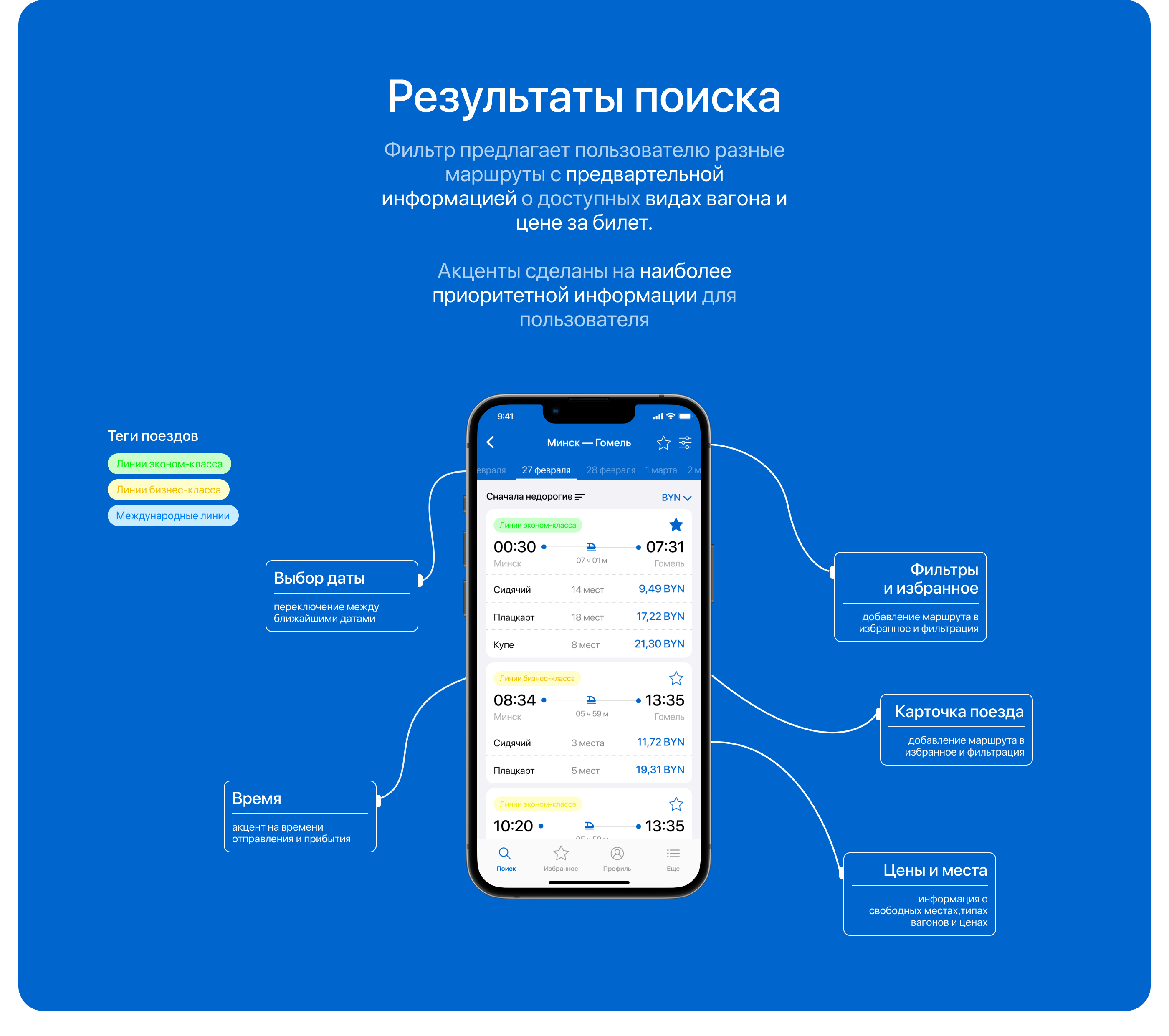 БЧ — приложение для поиска и покупки билетов — Изображение №6 — Интерфейсы, Анимация на Dprofile