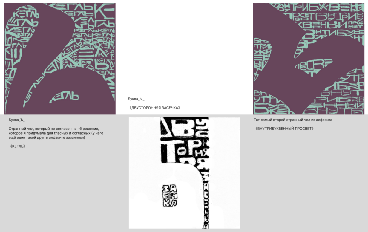 Буквальный челлендж — Изображение №10 — Иллюстрация, Графика на Dprofile