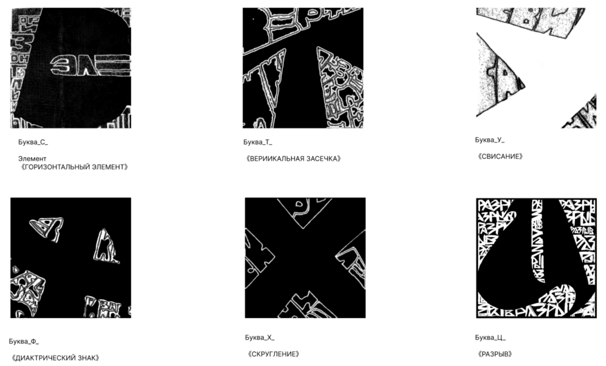 Буквальный челлендж — Изображение №8 — Иллюстрация, Графика на Dprofile