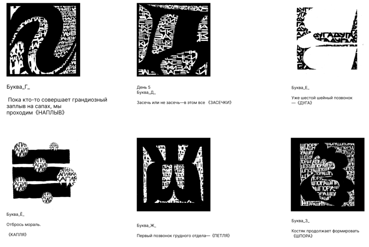 Буквальный челлендж — Изображение №4 — Иллюстрация, Графика на Dprofile