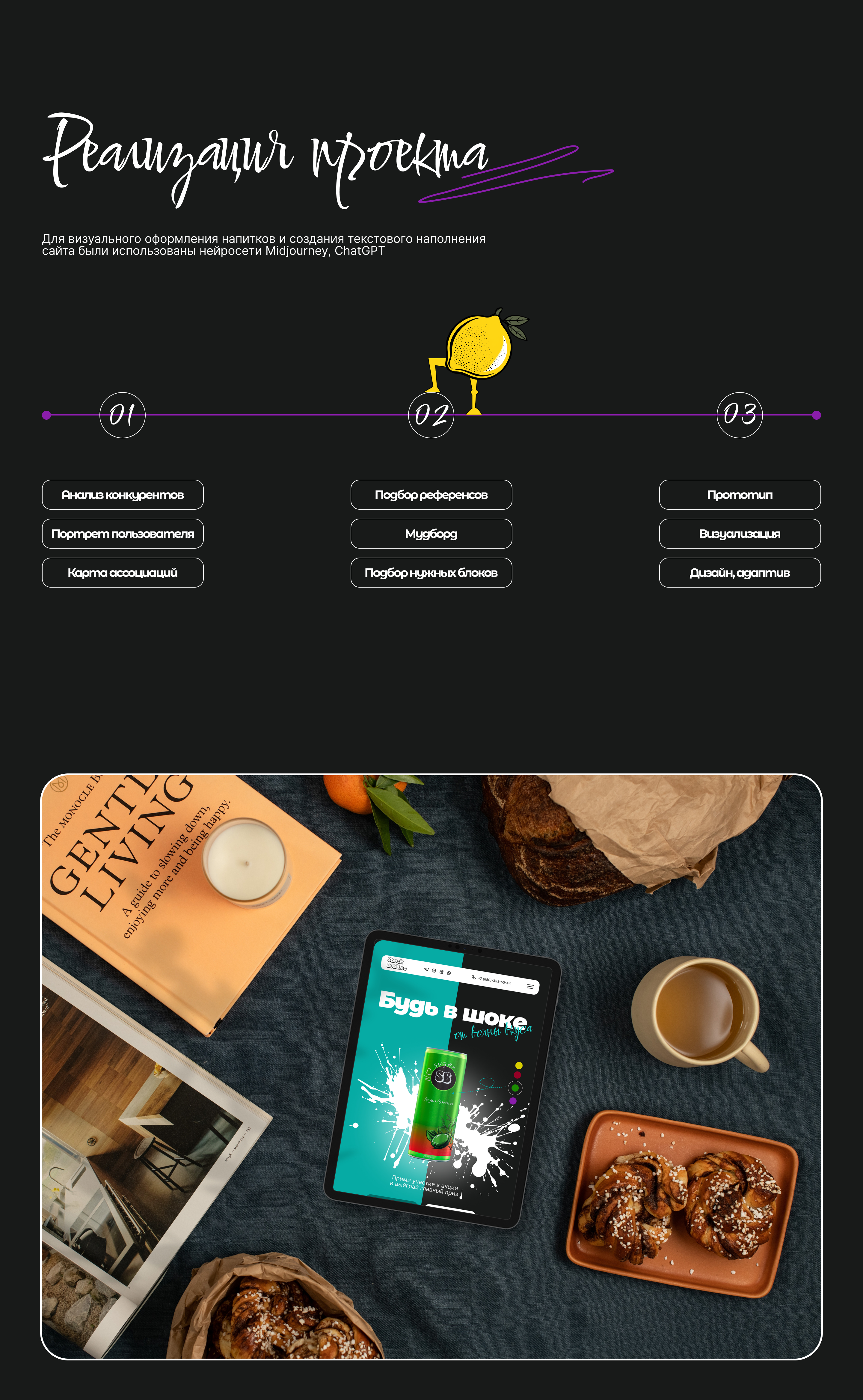 Promo-Лендинг и айдентика — Изображение №3 — Интерфейсы на Dprofile