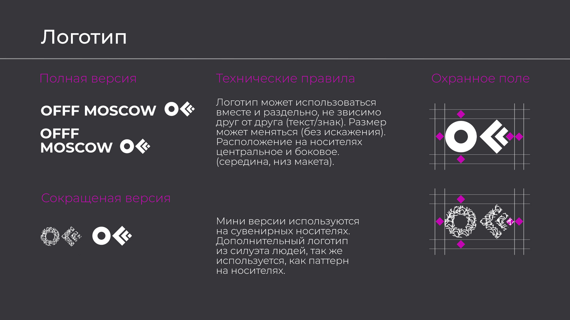Айдентика фестиваля OFFF MOSCOW — Изображение №4 — Брендинг, Графика на Dprofile