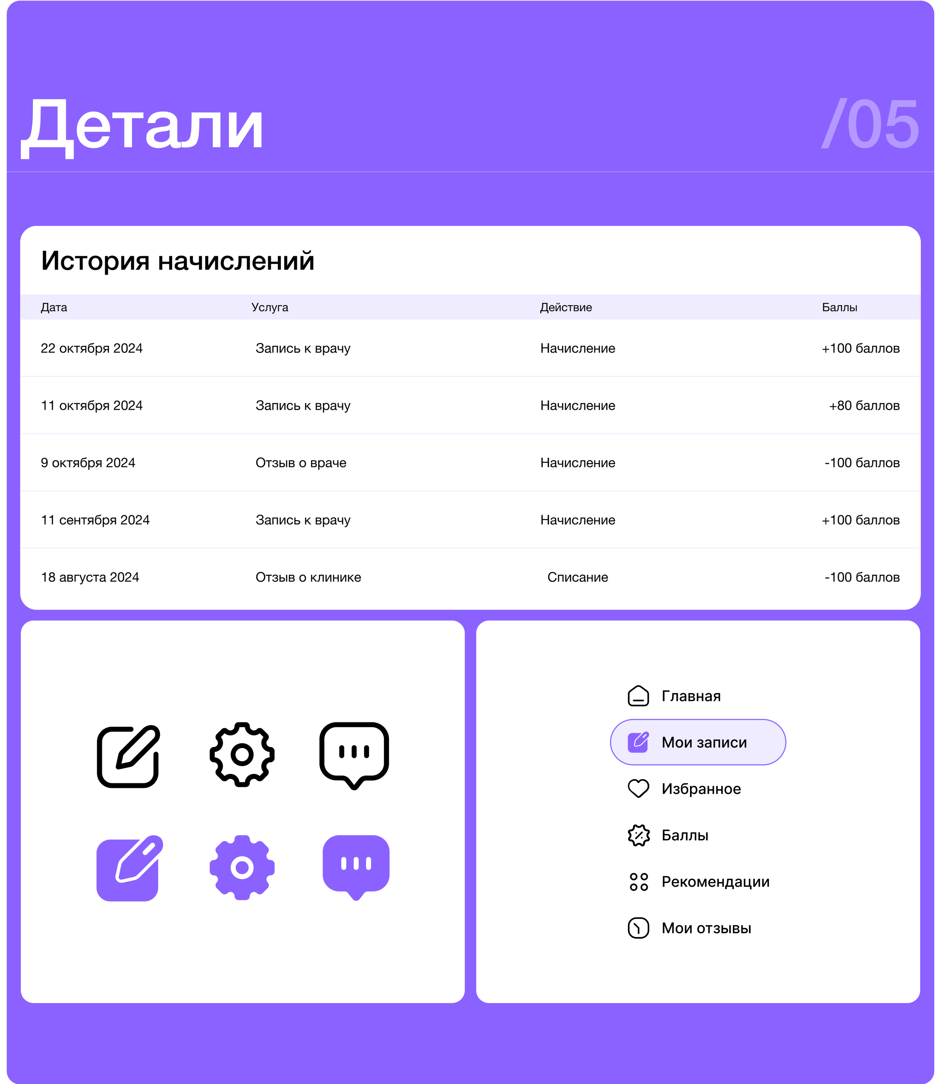 НаПоправку | Редизайн — Изображение №7 — Интерфейсы на Dprofile