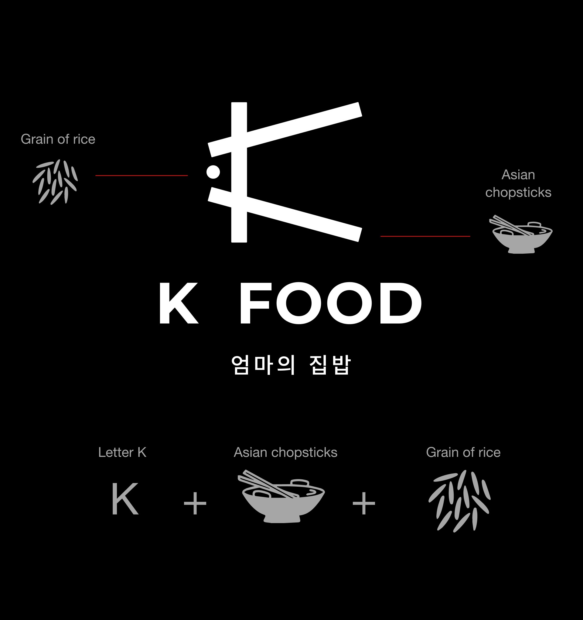 K-FOOD корейский ресторан — Изображение №3 — Брендинг на Dprofile