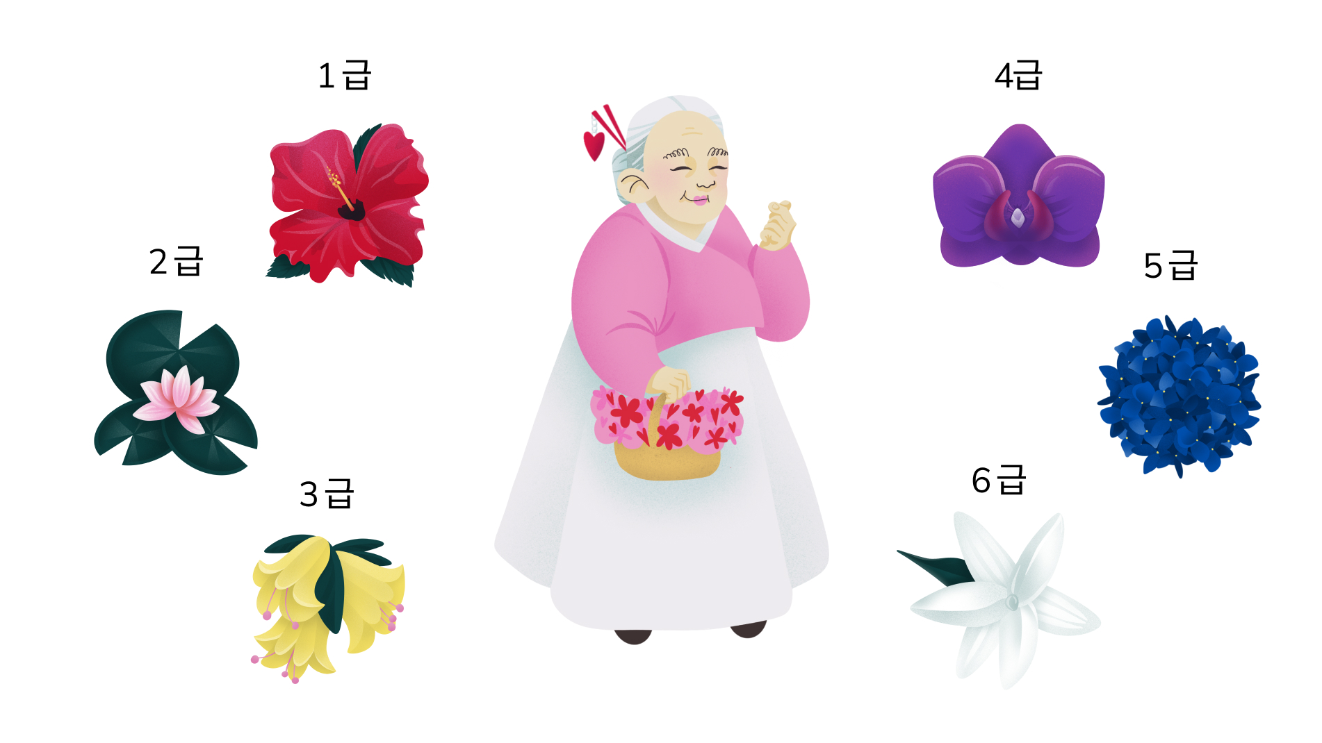 Kohi школа корейского языка — Изображение №6 — Брендинг на Dprofile