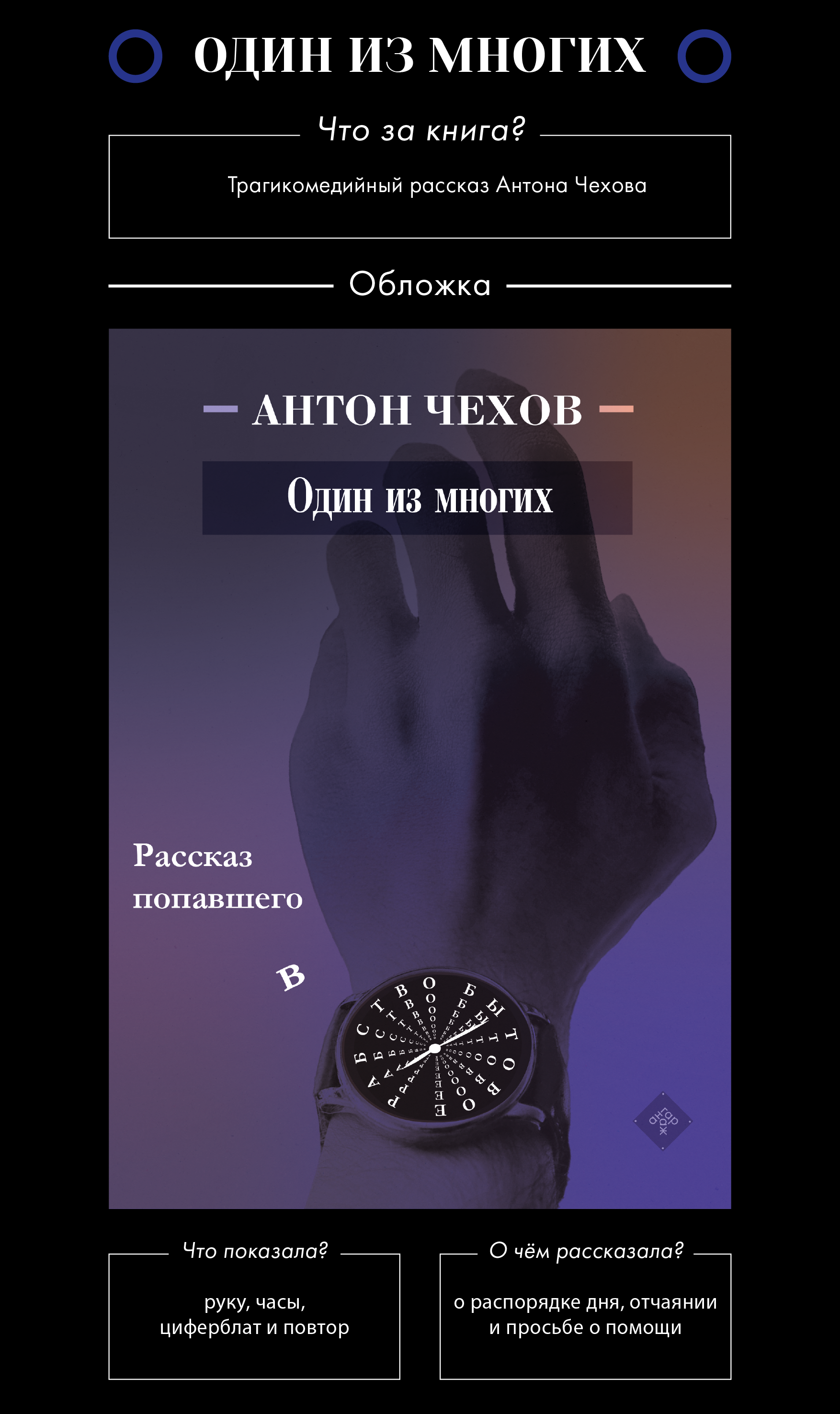 Обложки к фильмам и рассказам — Изображение №13 — Иллюстрация, Графика на Dprofile