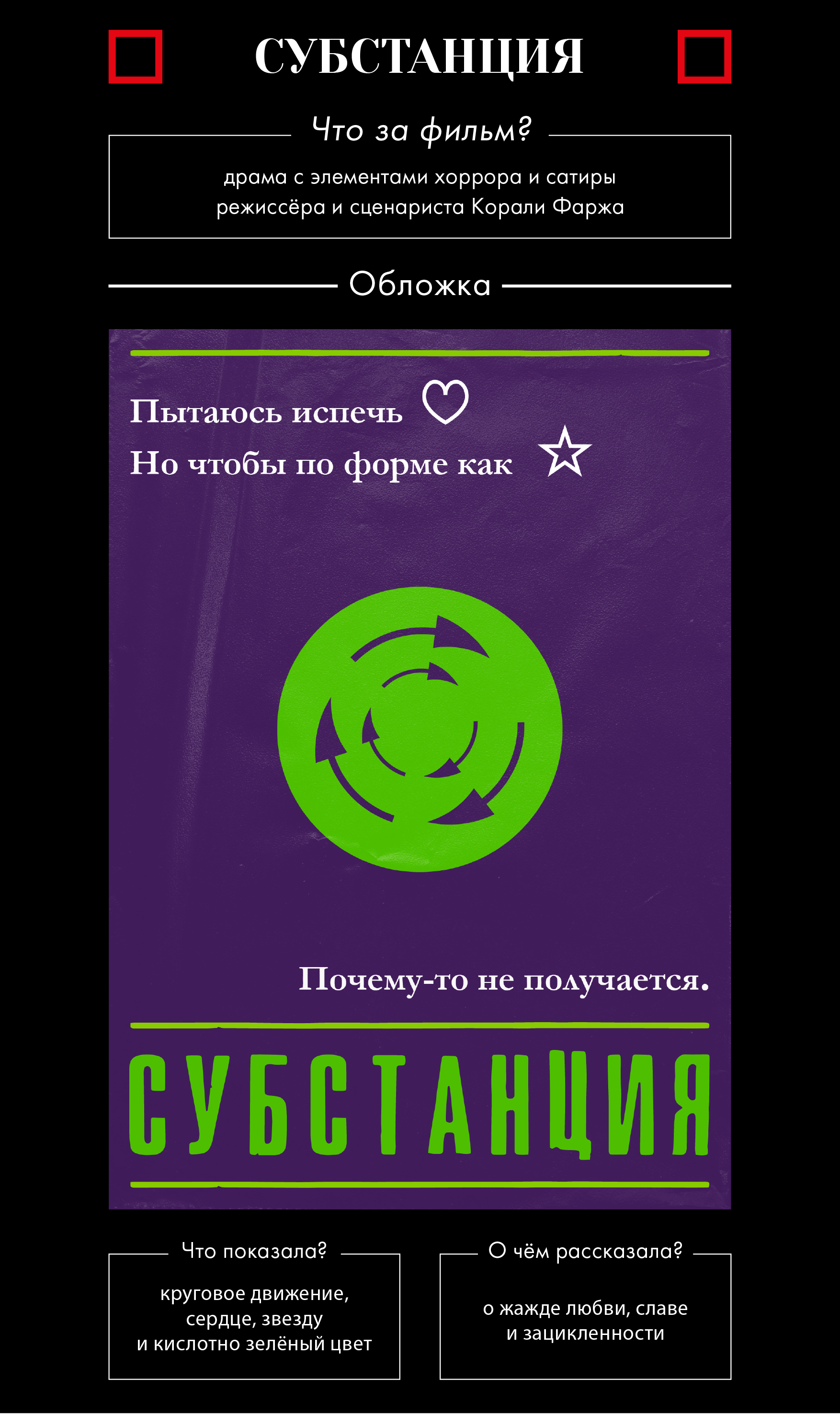 Обложки к фильмам и рассказам — Изображение №7 — Иллюстрация, Графика на Dprofile